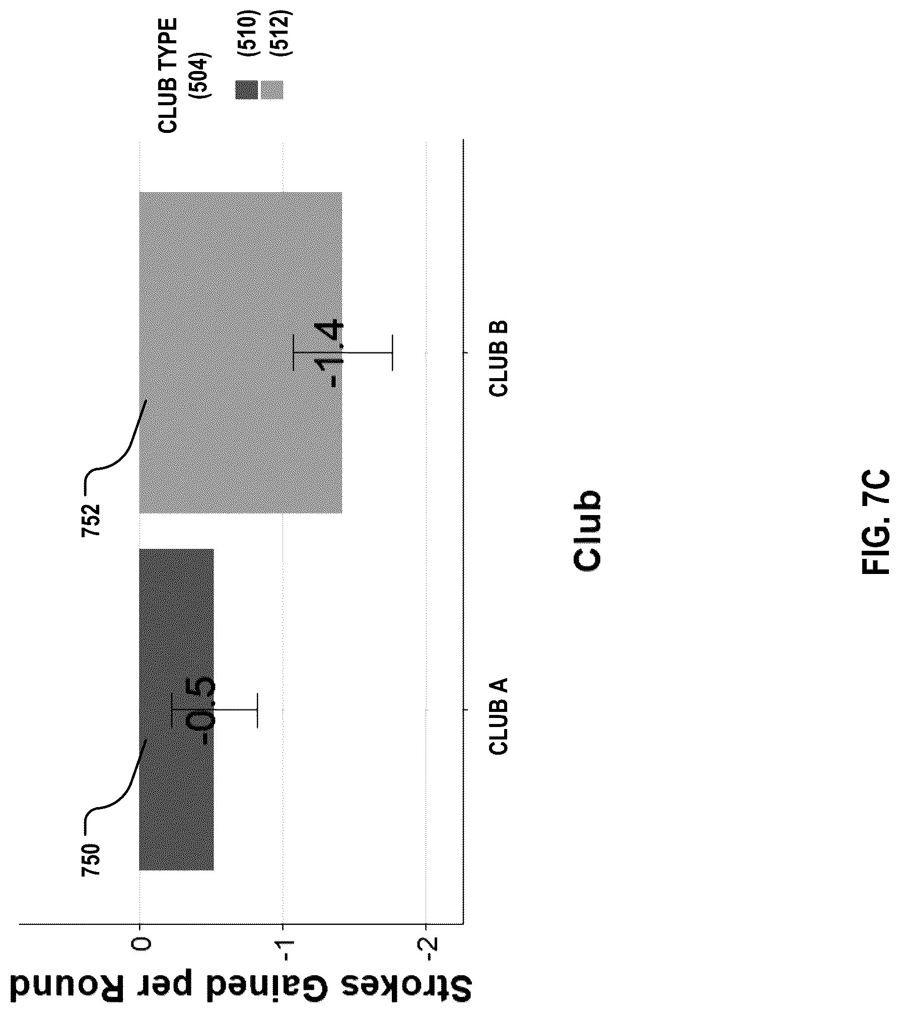 Patent US12097406 Figure 11 – Systems and methods for computing a strokes gained performance metric from ball flight data that considers predetermined offline information