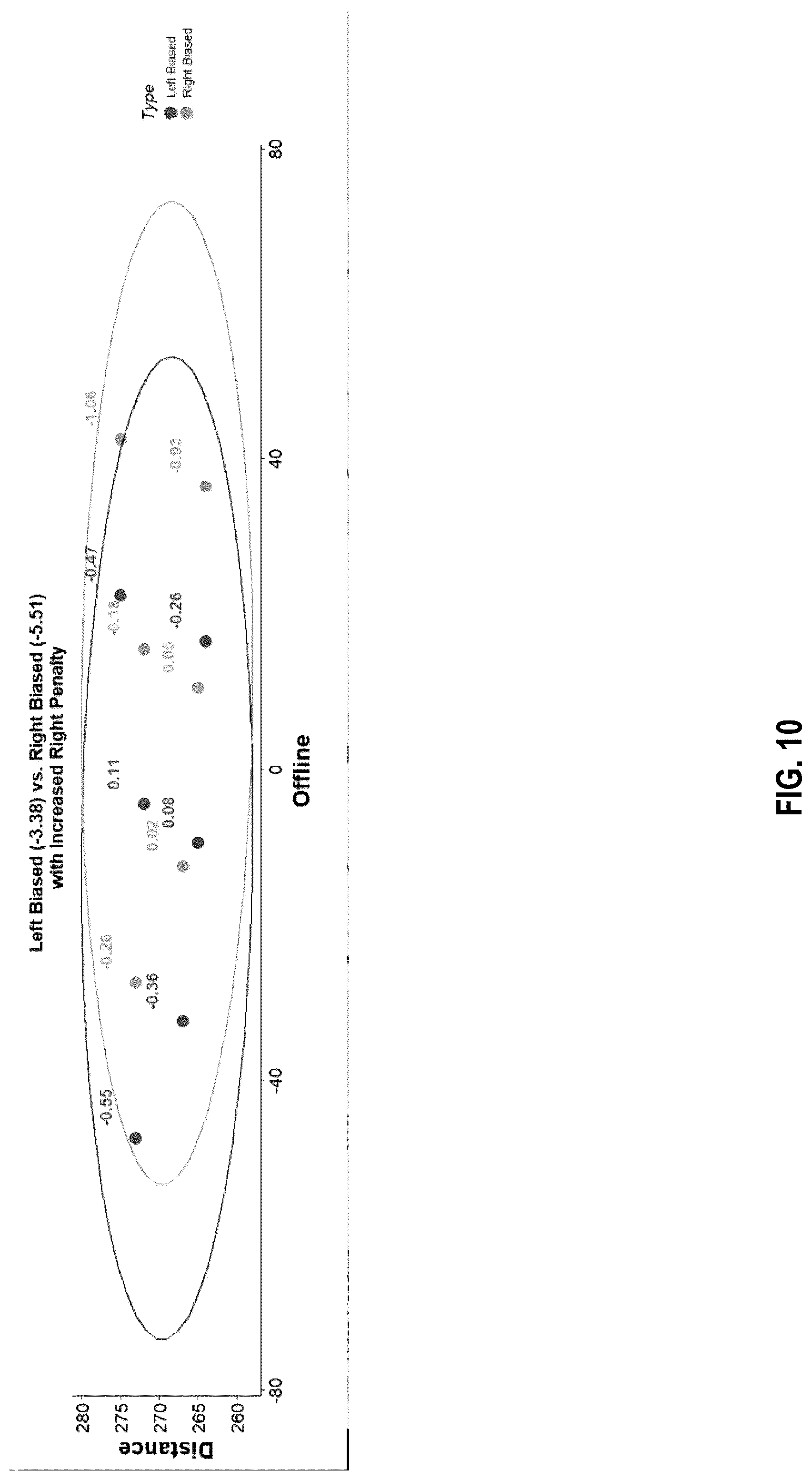 Patent US12097406 Figure 14 – Systems and methods for computing a strokes gained performance metric from ball flight data that considers predetermined offline information