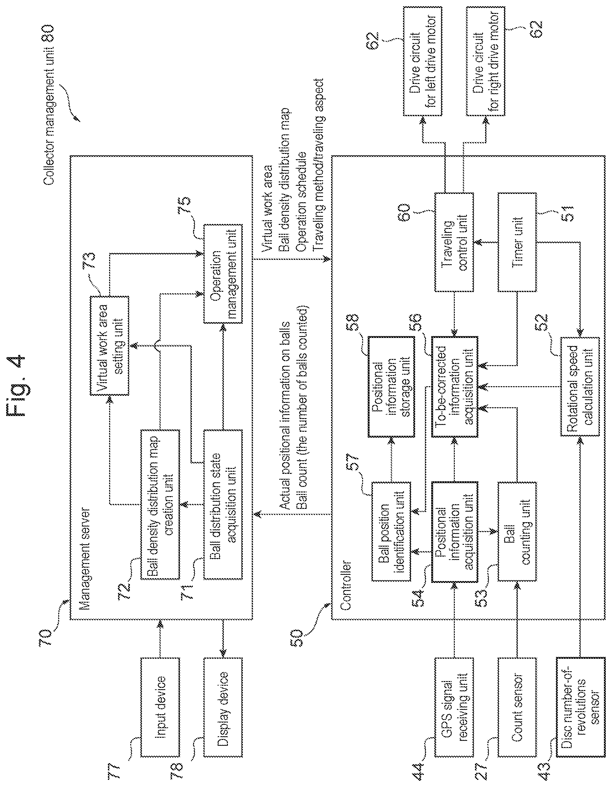 Patent US12097409 Figure 4 – Scattered object collection system