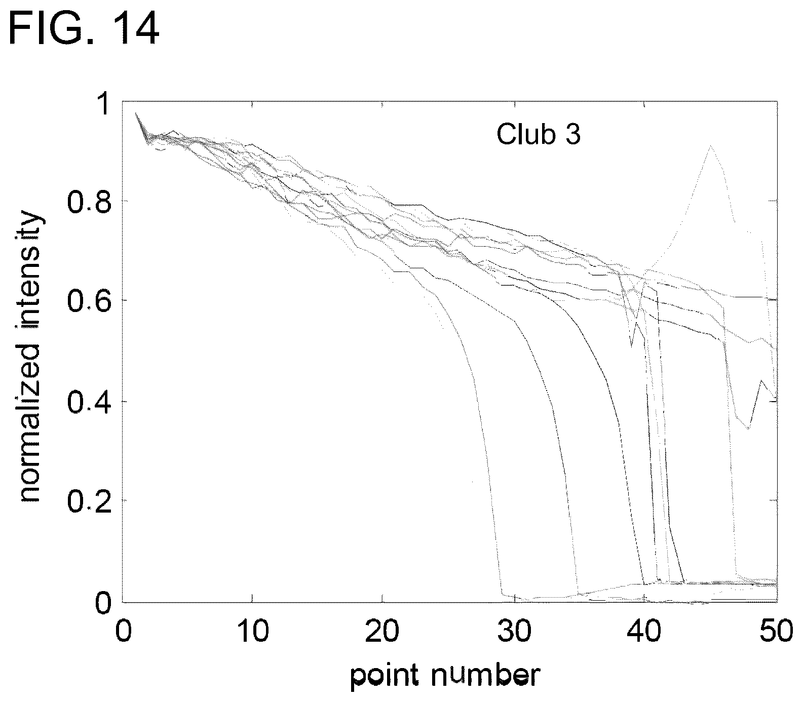 Patent US12097411 Figure 13 – Contrast-enhanced golf club heads