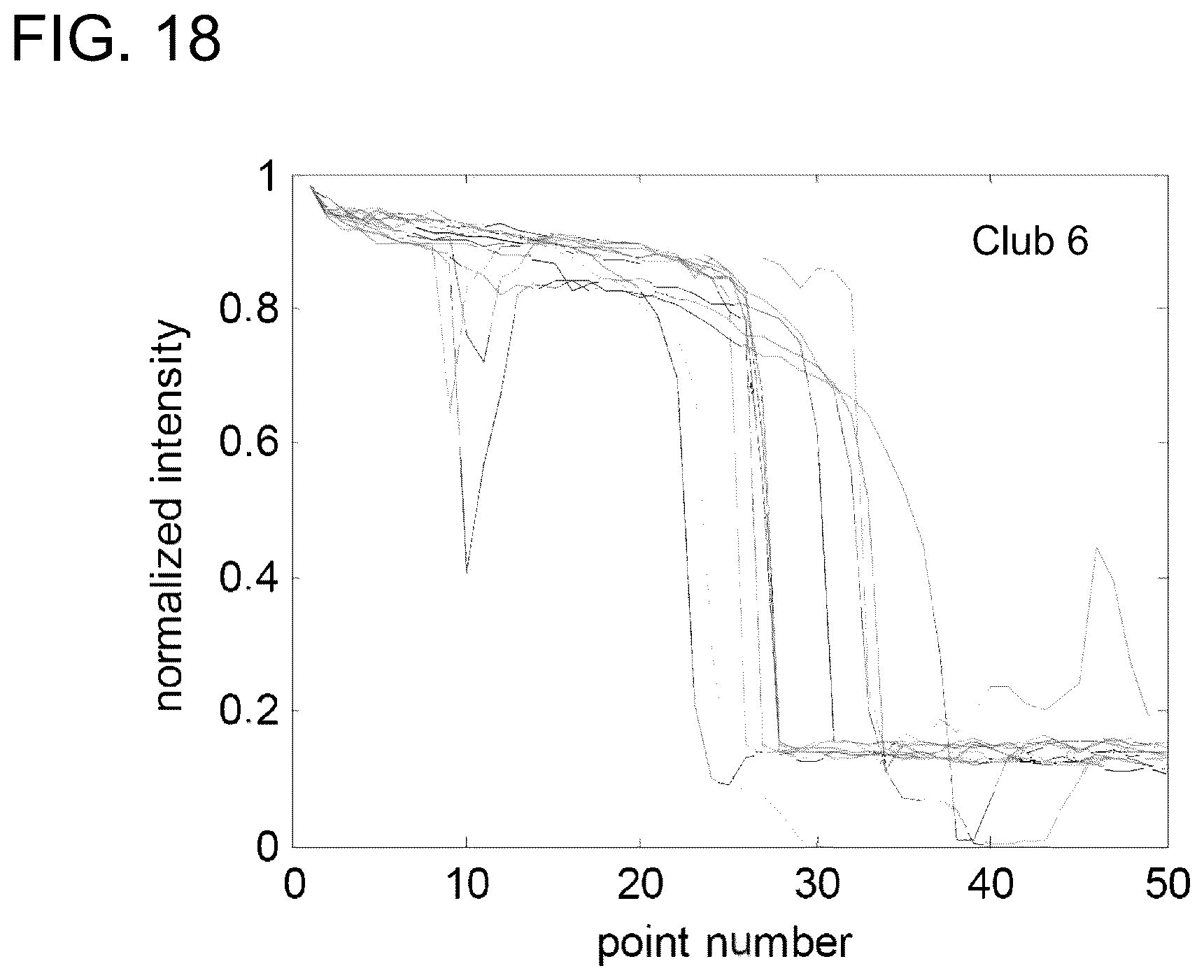 Patent US12097411 Figure 17 – Contrast-enhanced golf club heads