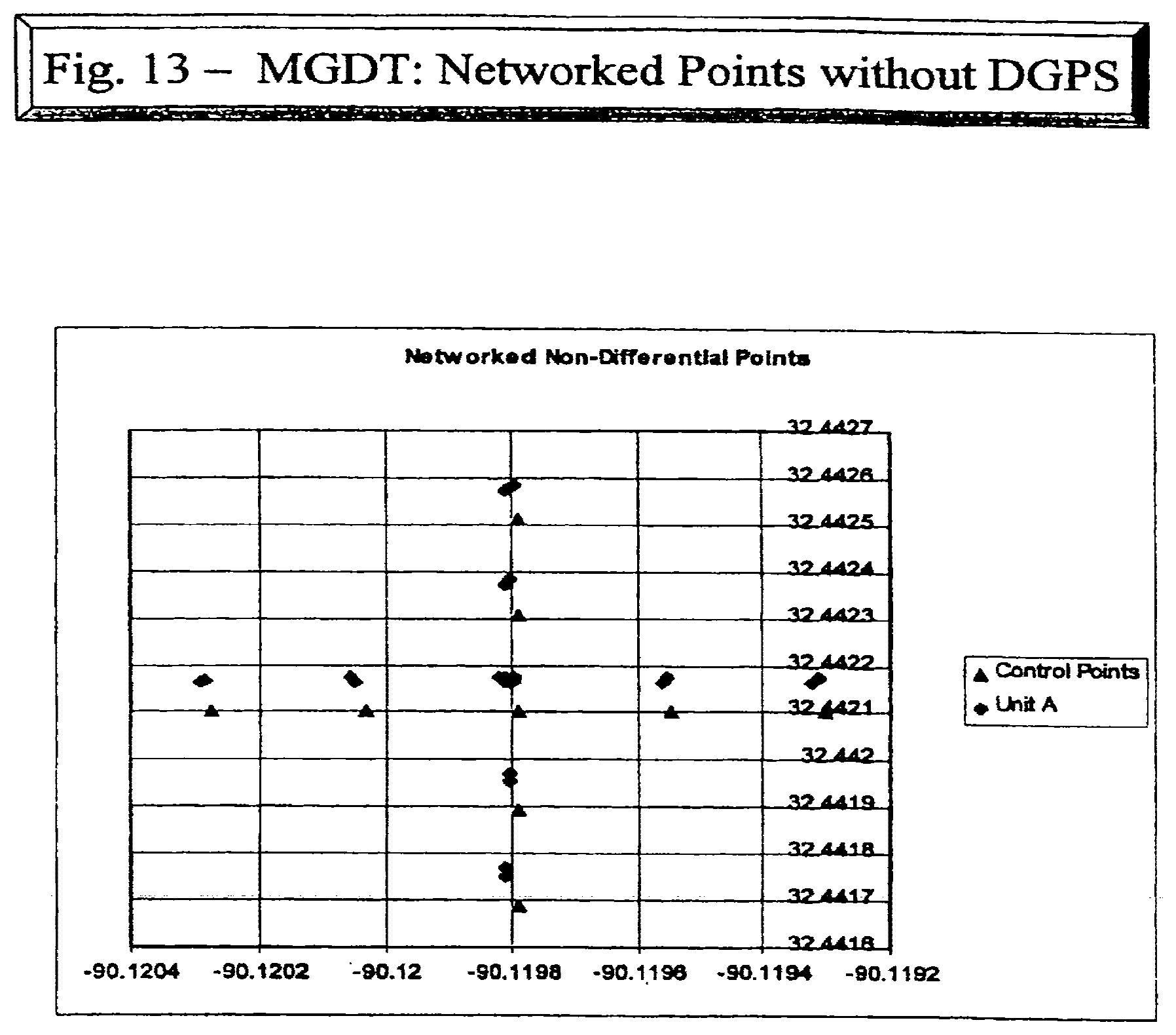 Patent US12097420 Figure 13 – Personal golfing assistant and method and system for graphically displaying golf related information and for collection, processing and distribution of golf related data