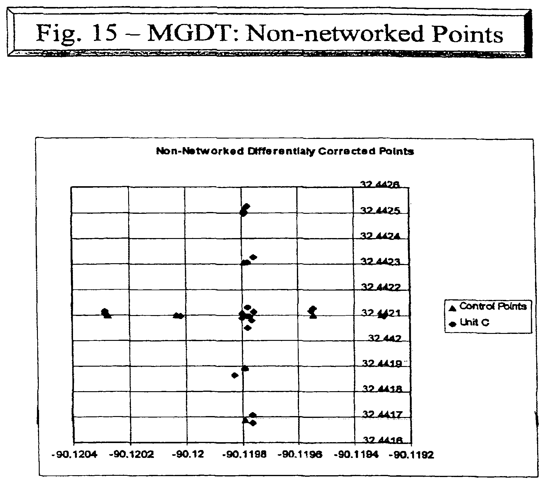 Patent US12097420 Figure 15 – Personal golfing assistant and method and system for graphically displaying golf related information and for collection, processing and distribution of golf related data