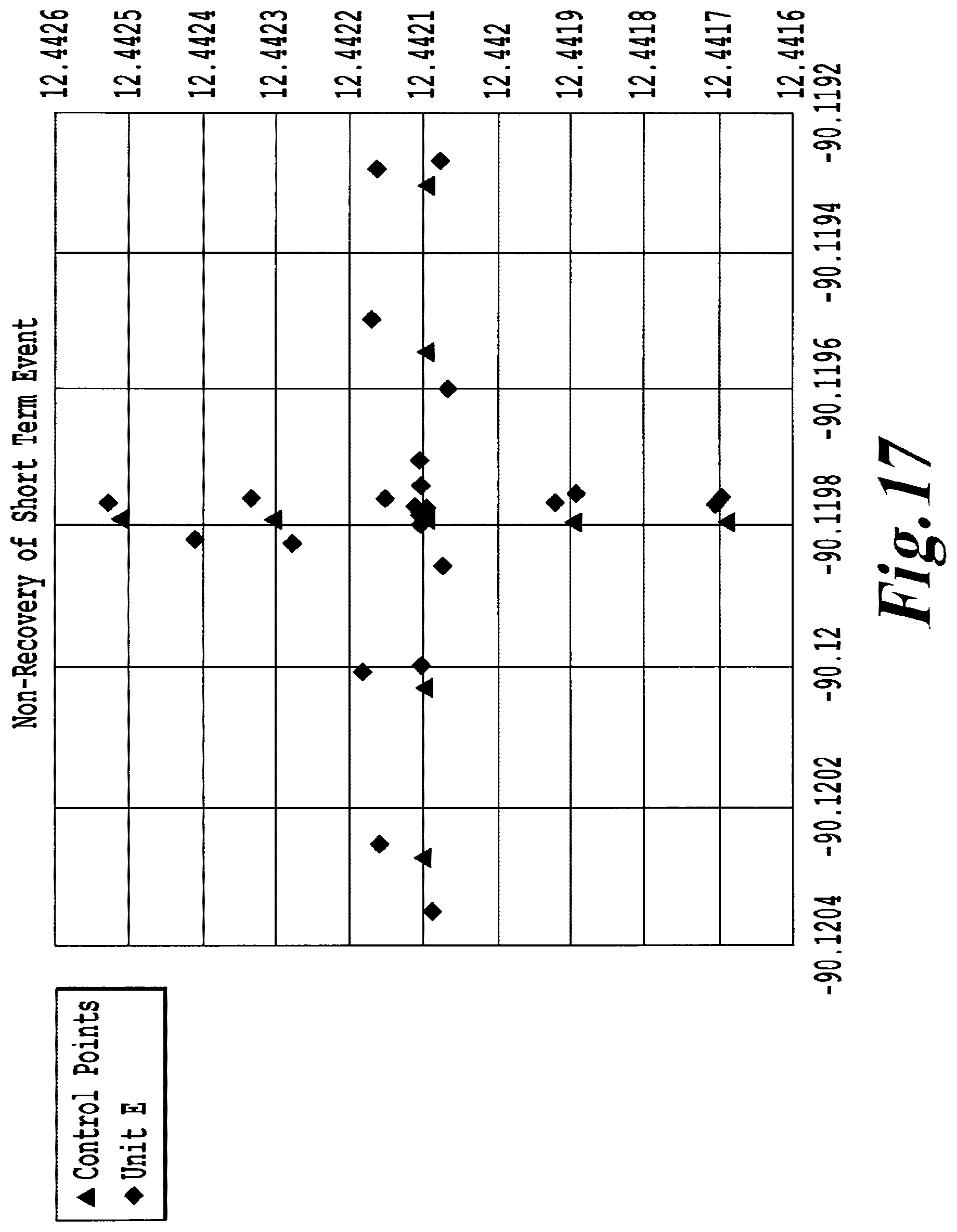 Patent US12097420 Figure 17 – Personal golfing assistant and method and system for graphically displaying golf related information and for collection, processing and distribution of golf related data