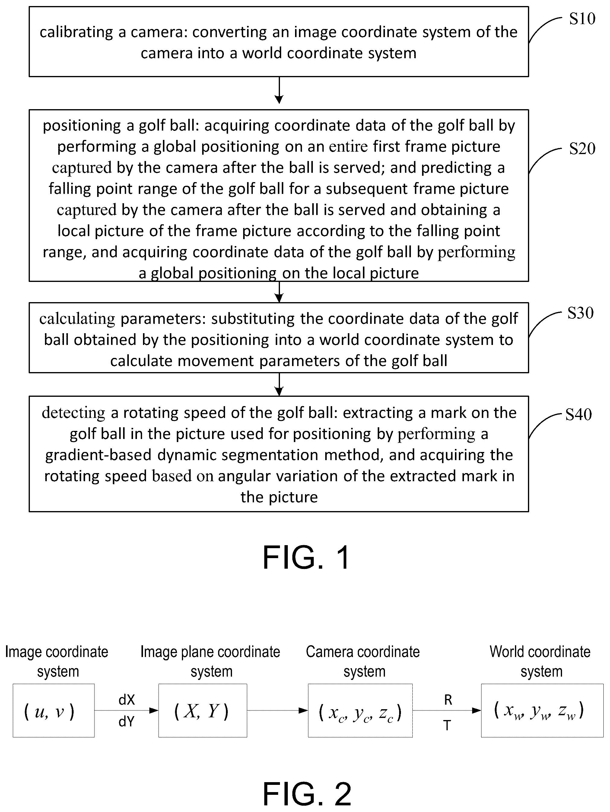 Patent US12097421 Figure 1 – Golf ball set-top detection method, system and storage medium