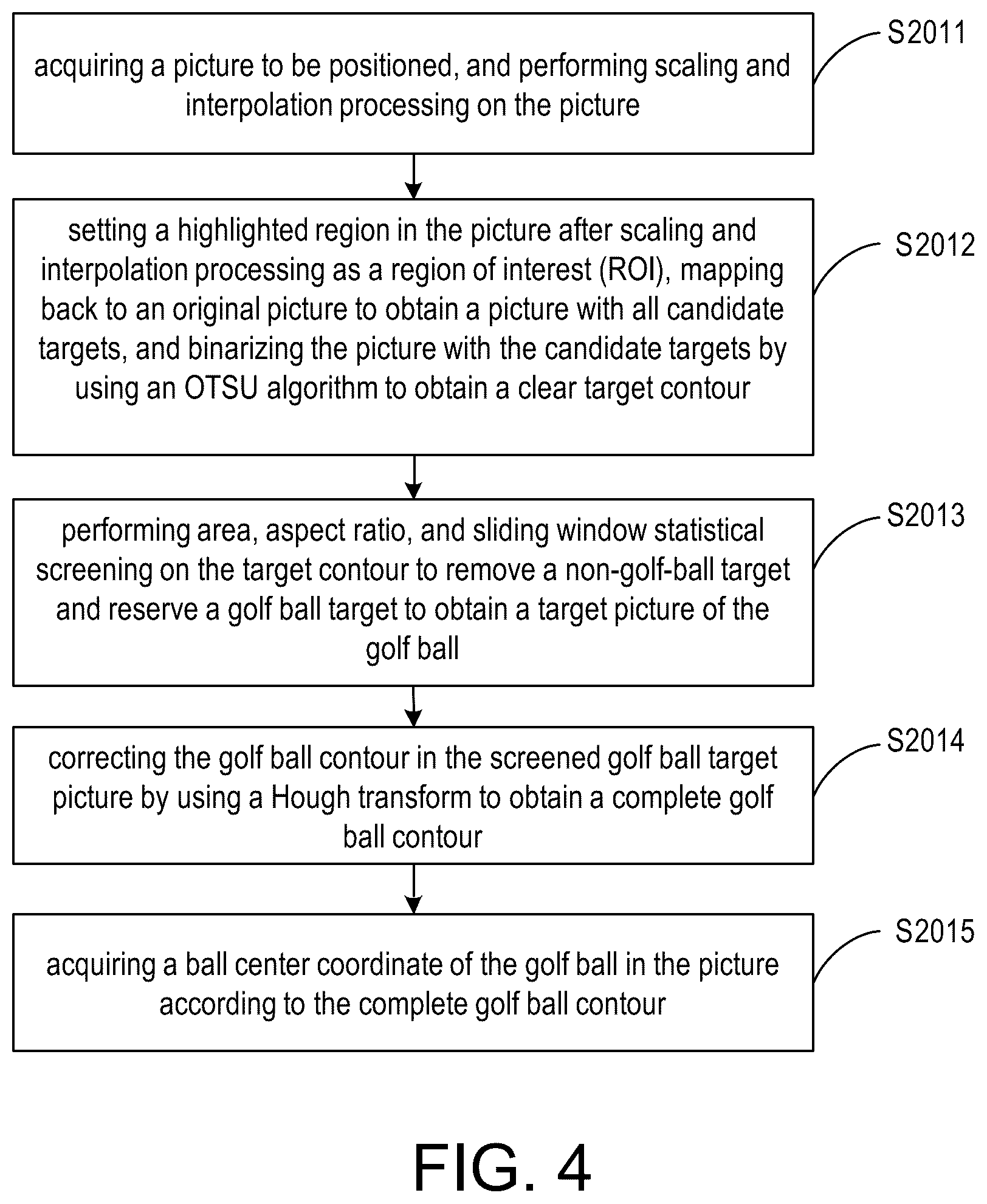 Patent US12097421 Figure 3 – Golf ball set-top detection method, system and storage medium