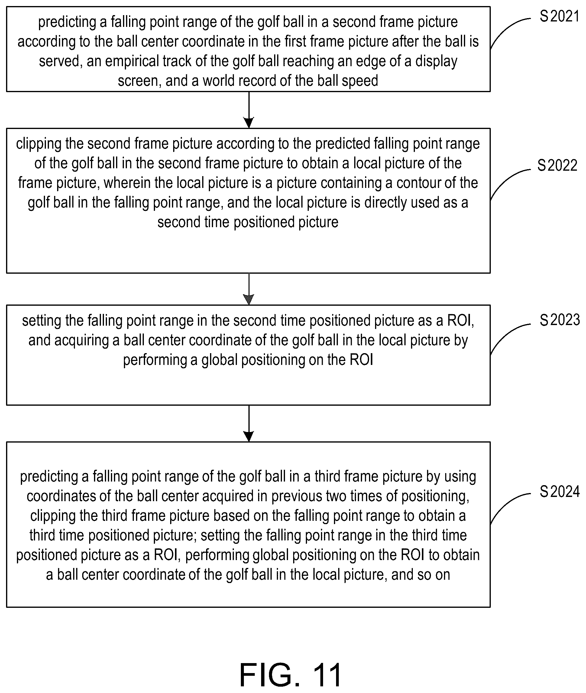 Patent US12097421 Figure 7 – Golf ball set-top detection method, system and storage medium