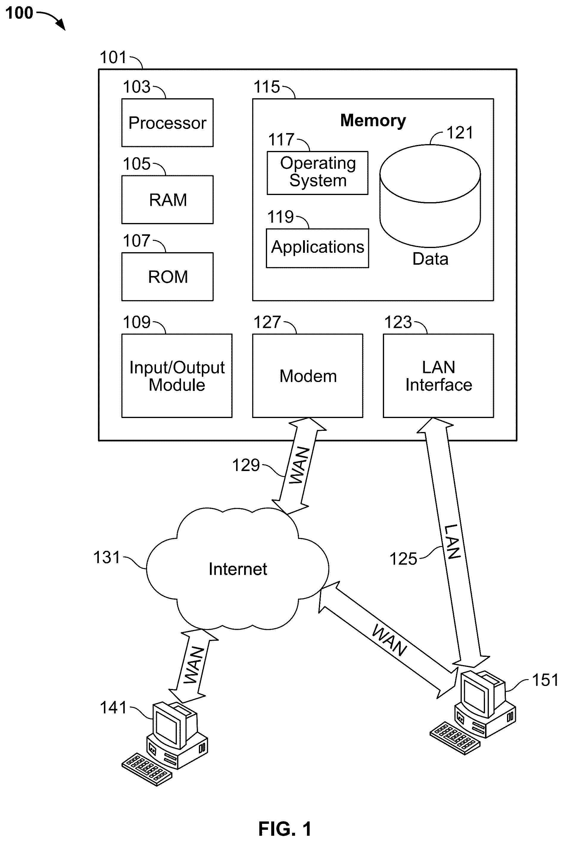 Patent US12097422 Figure 1 – Athletic training system and method