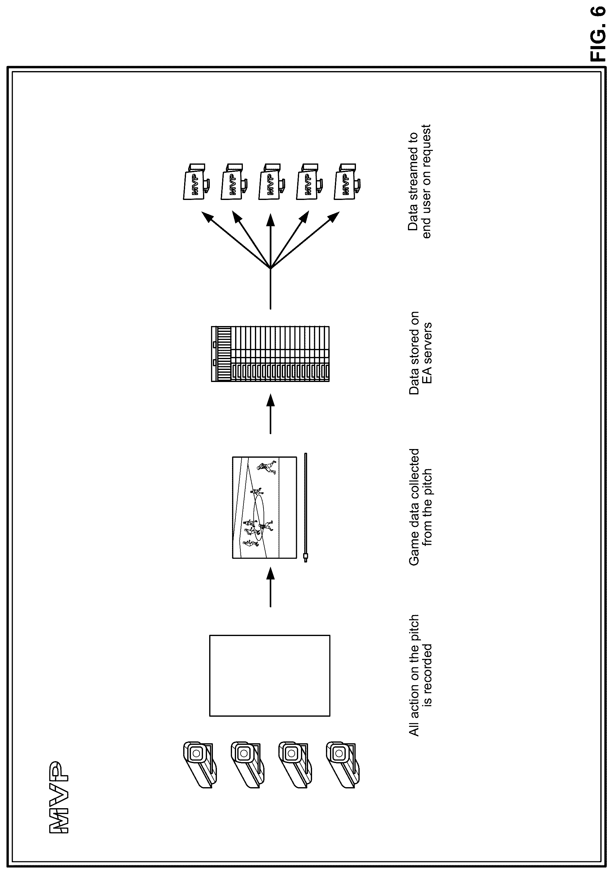 Patent US12097422 Figure 5 – Athletic training system and method