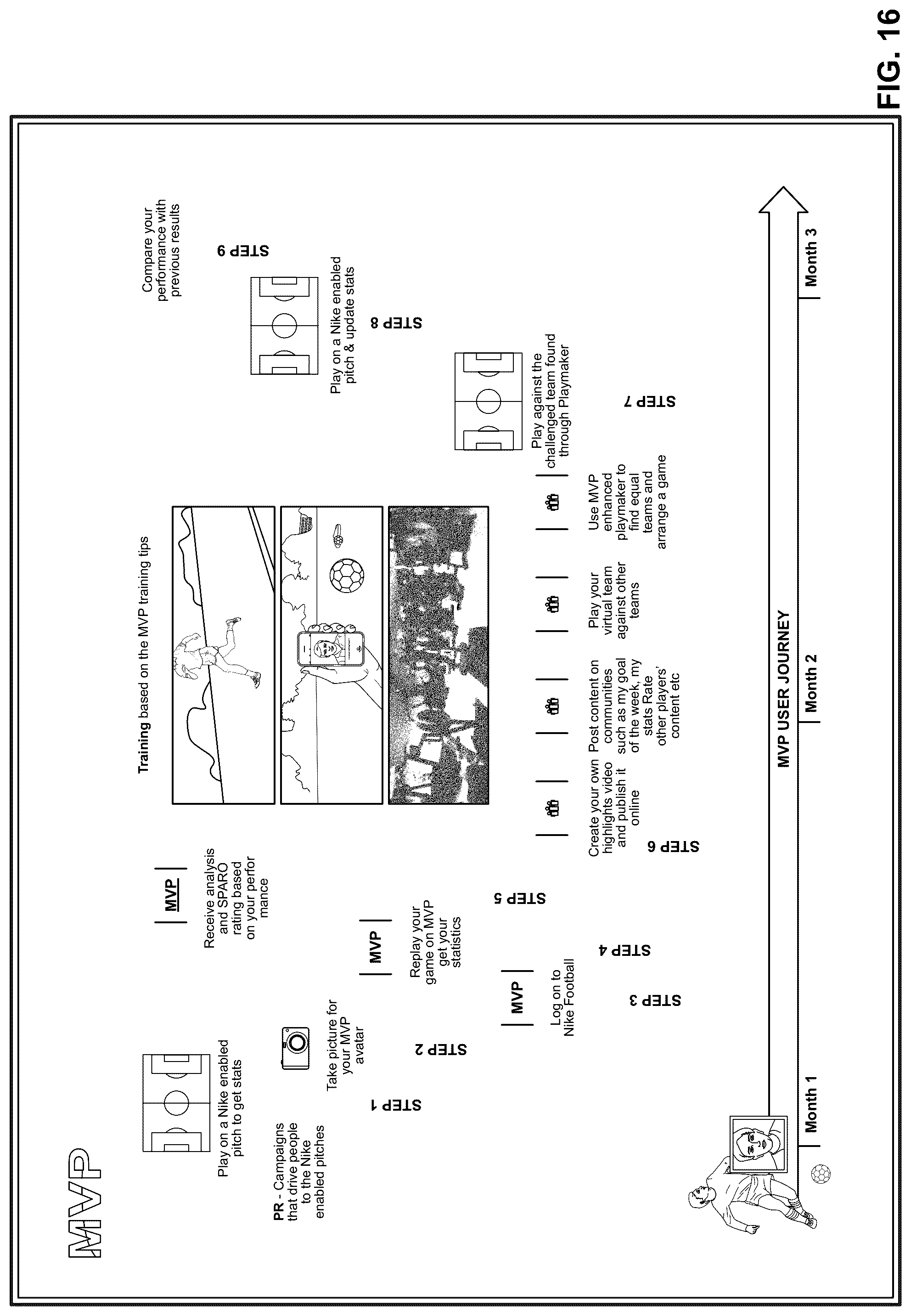 Patent US12097422 Figure 15 – Athletic training system and method