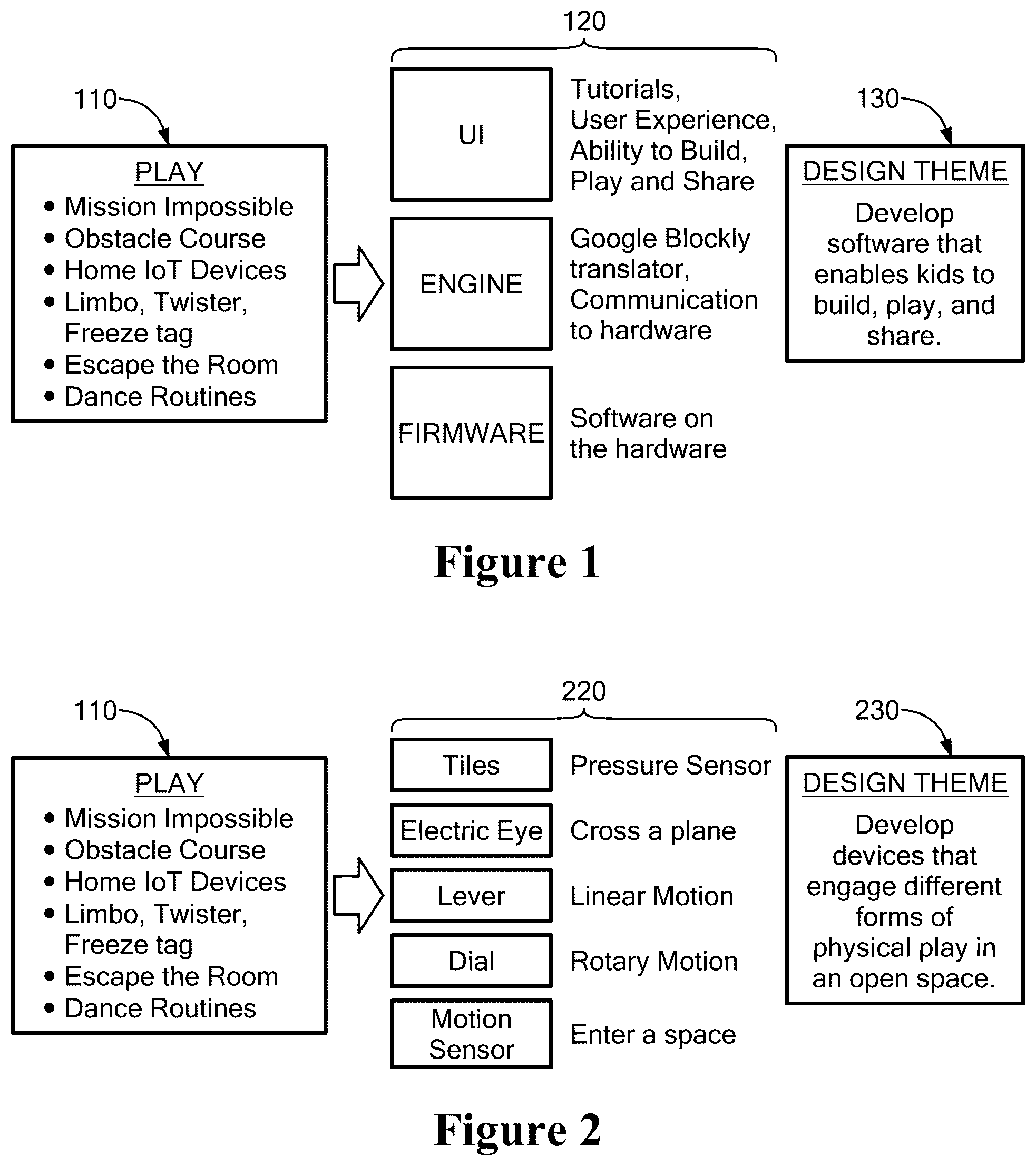 Patent US12097424 Figure 1 – System of distributed interactive objects