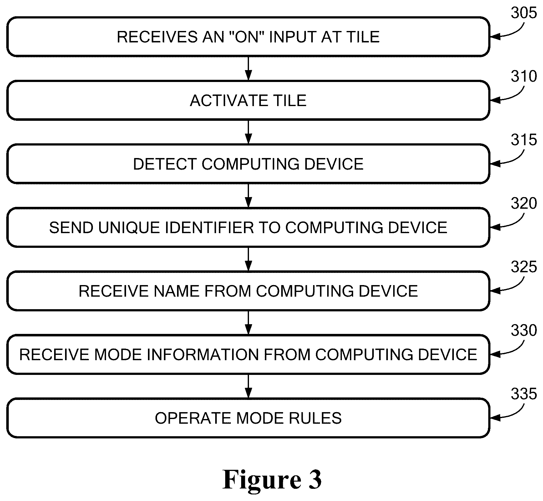 Patent US12097424 Figure 2 – System of distributed interactive objects