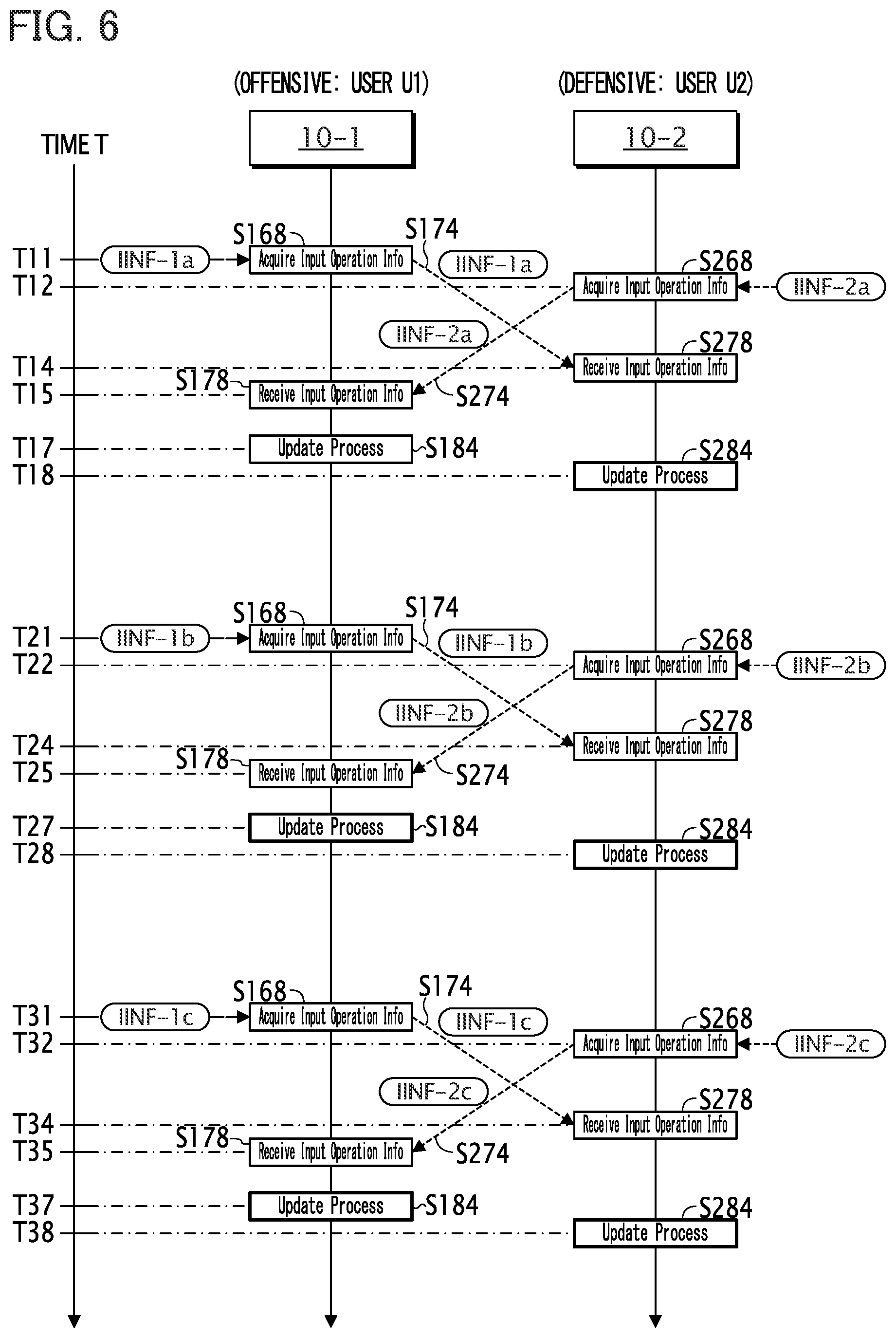 Patent US12097426 Figure 4 – Game apparatus, game system, recording medium, and game control method