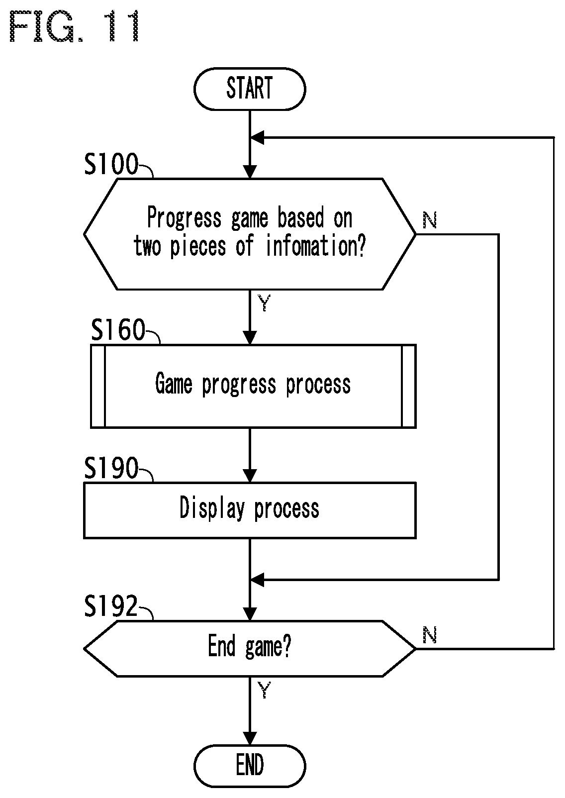 Patent US12097426 Figure 9 – Game apparatus, game system, recording medium, and game control method