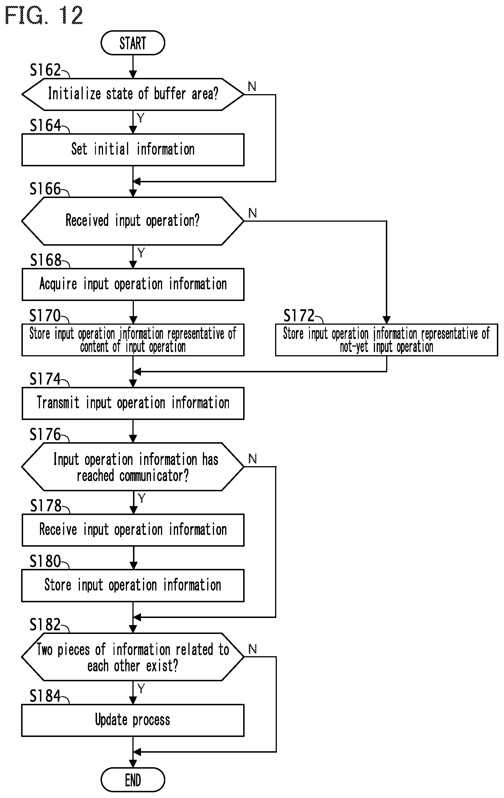 Patent US12097426 Figure 10 – Game apparatus, game system, recording medium, and game control method