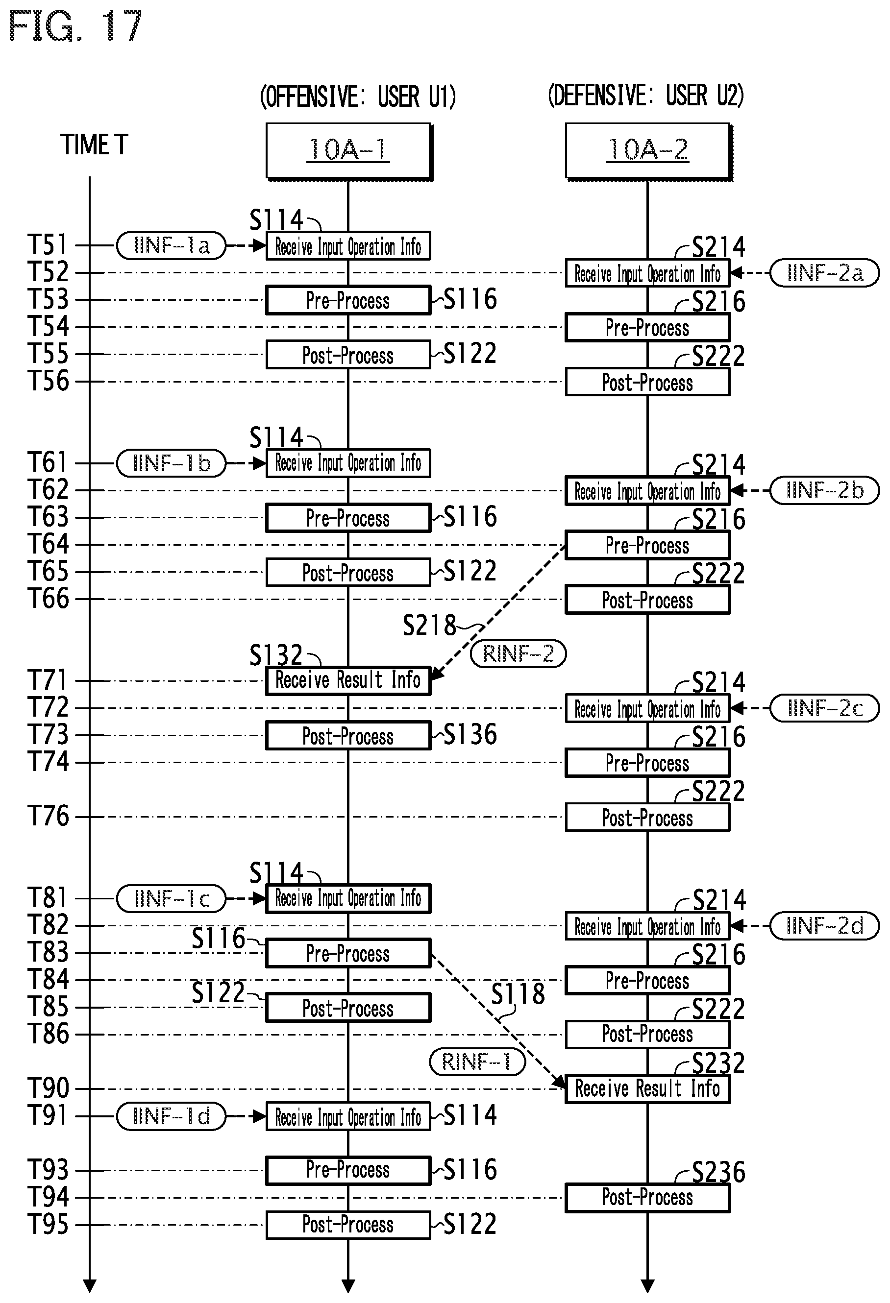 Patent US12097426 Figure 15 – Game apparatus, game system, recording medium, and game control method