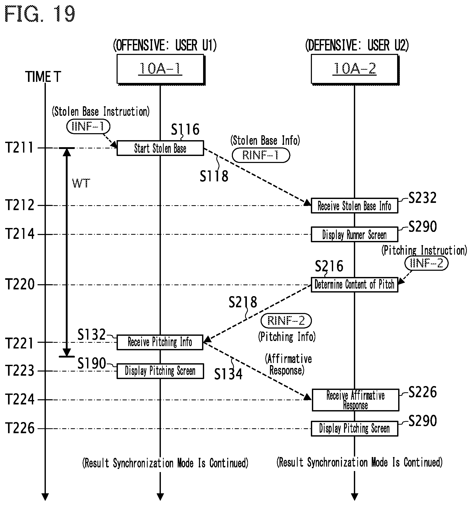Patent US12097426 Figure 17 – Game apparatus, game system, recording medium, and game control method