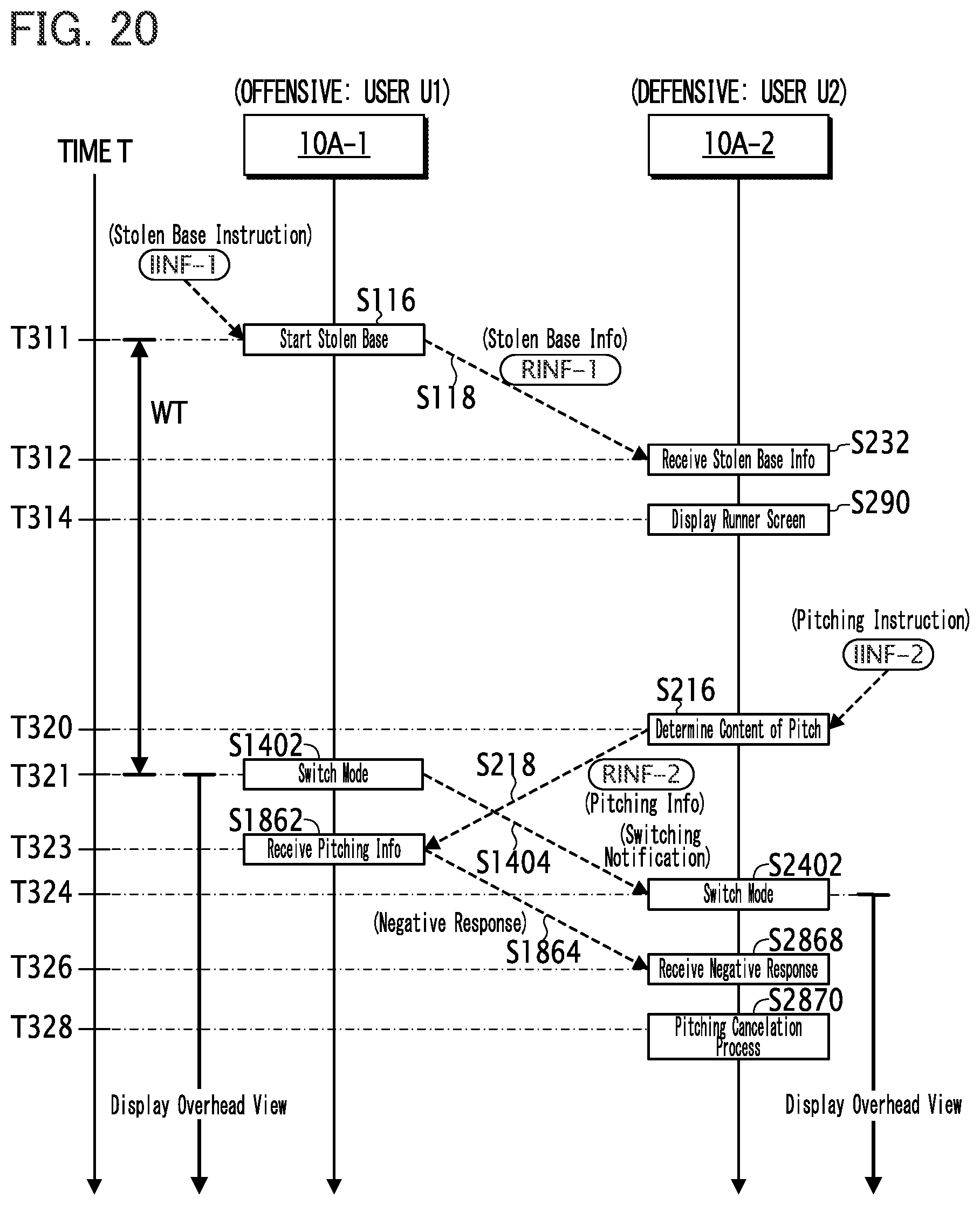 Patent US12097426 Figure 18 – Game apparatus, game system, recording medium, and game control method