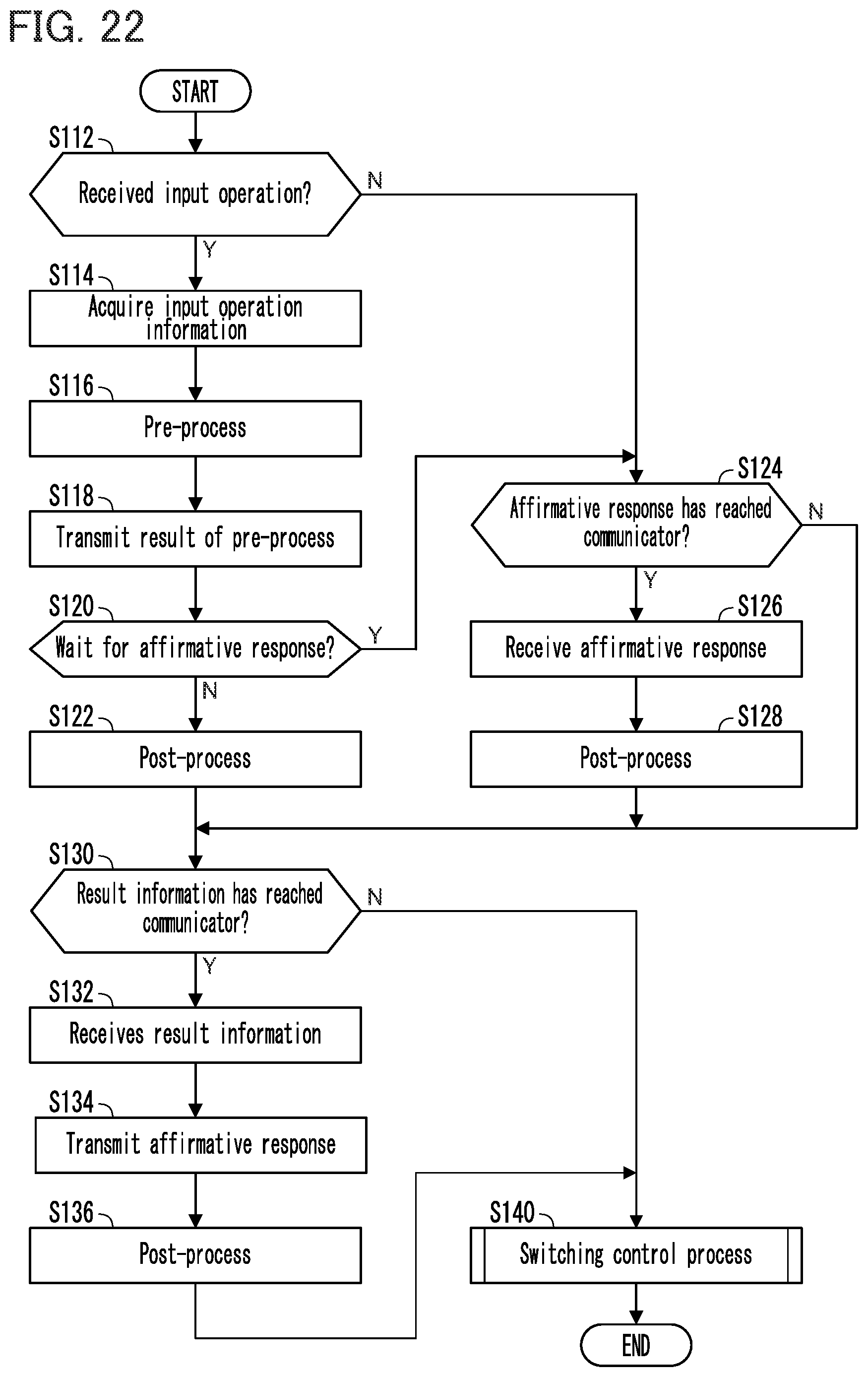 Patent US12097426 Figure 20 – Game apparatus, game system, recording medium, and game control method
