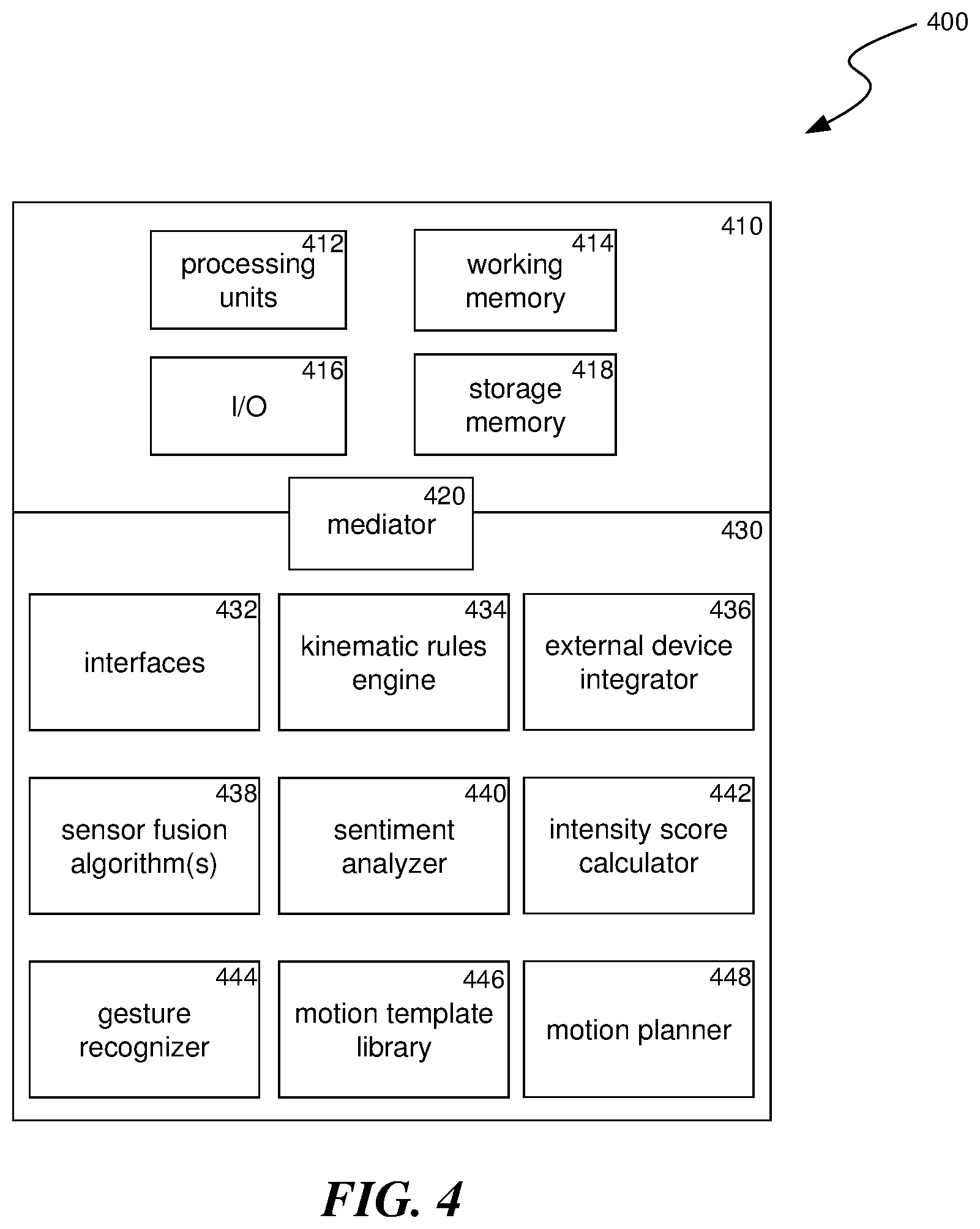 Patent US12097427 Figure 6 – Alternate avatar controls