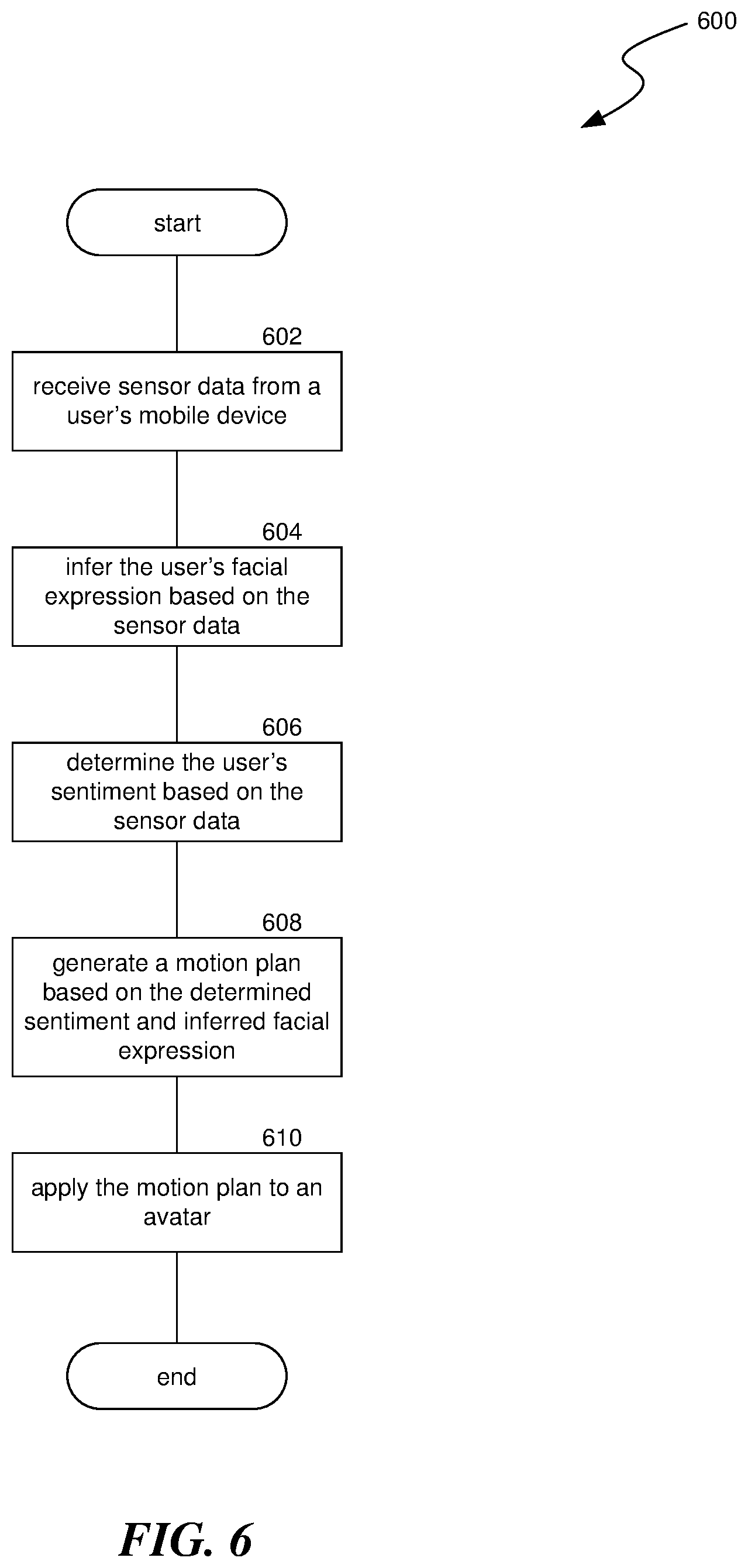 Patent US12097427 Figure 8 – Alternate avatar controls