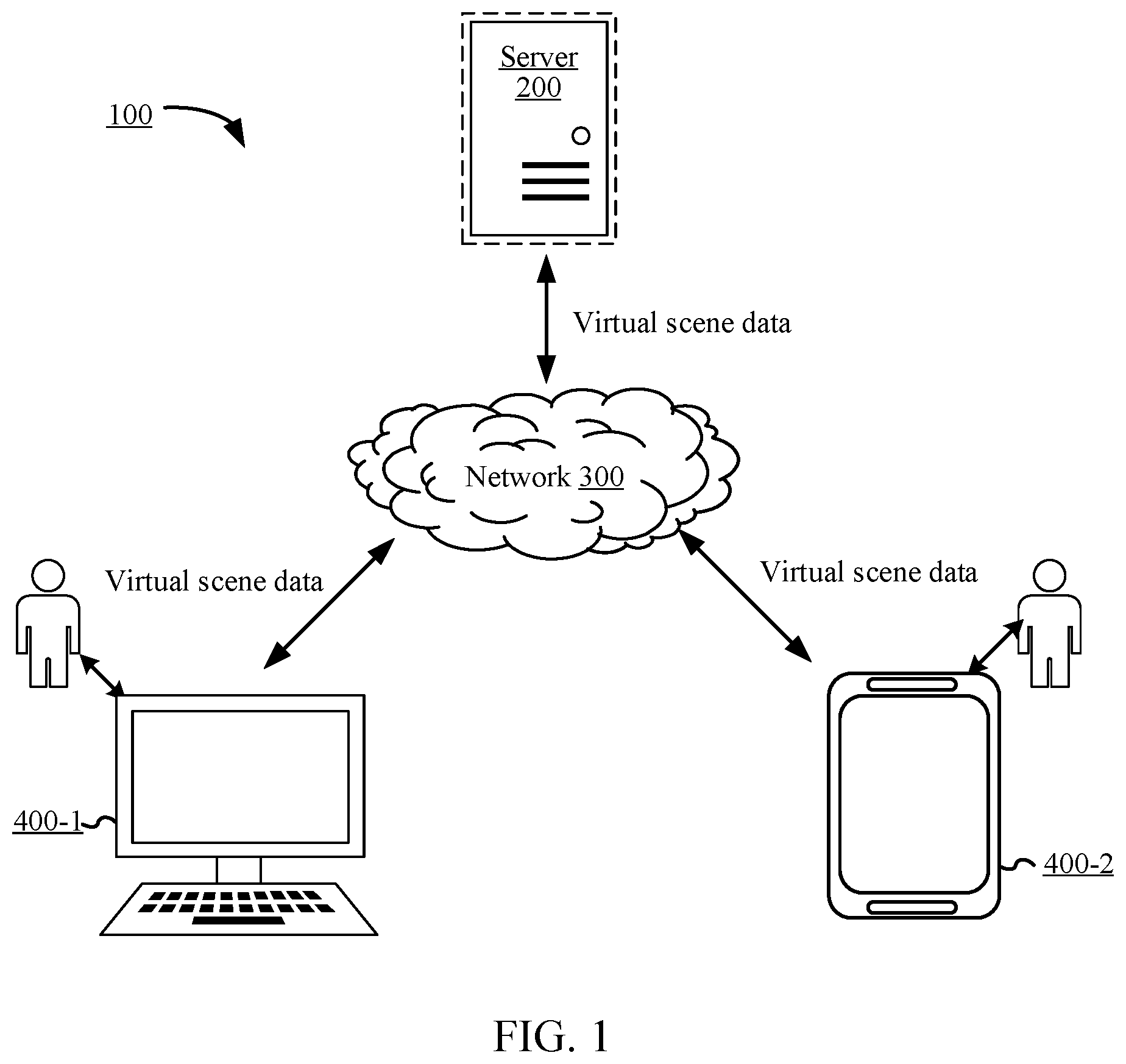 Patent US12097428 Figure 1 – Method and apparatus for state switching in virtual scene, device, medium, and program product