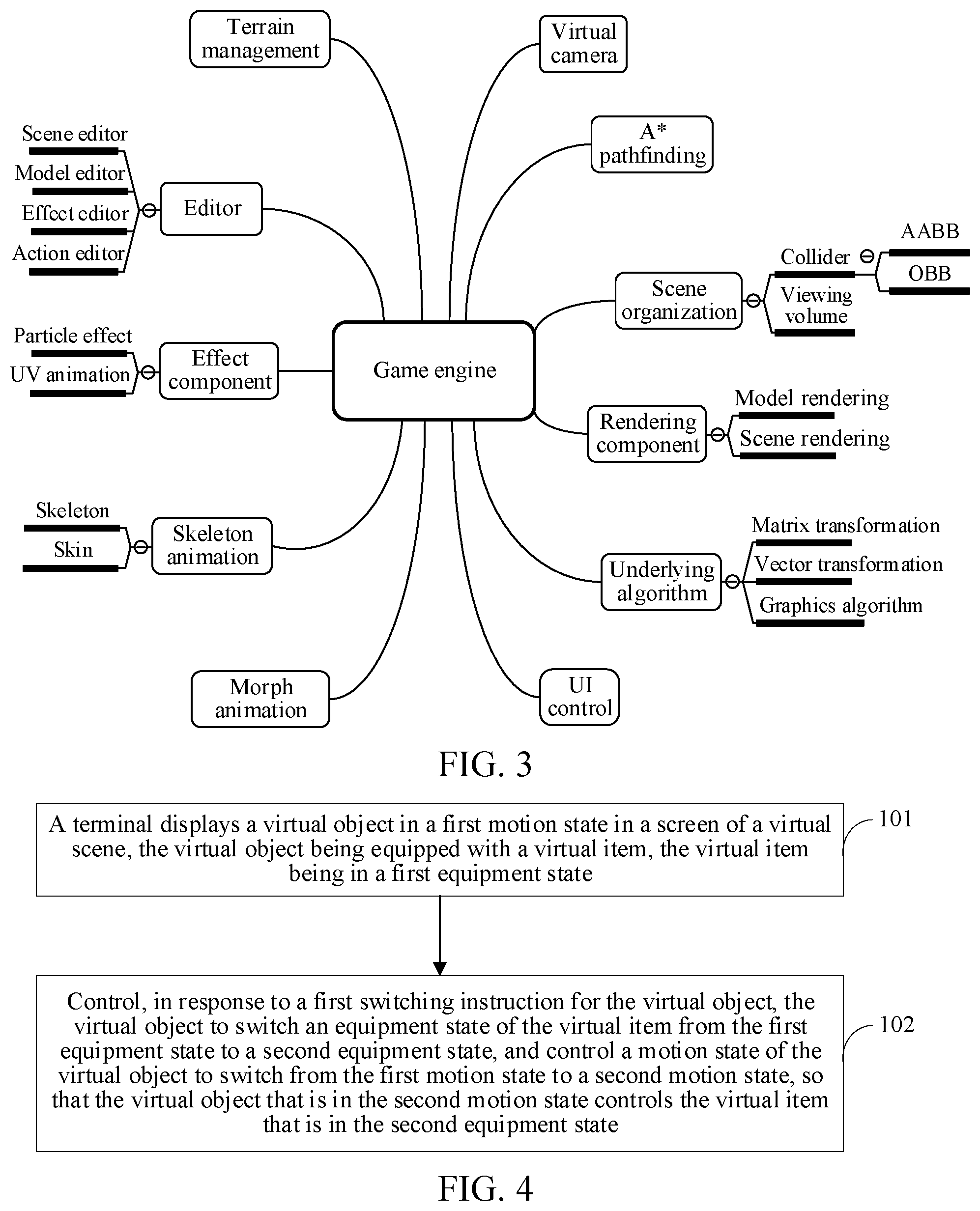 Patent US12097428 Figure 3 – Method and apparatus for state switching in virtual scene, device, medium, and program product