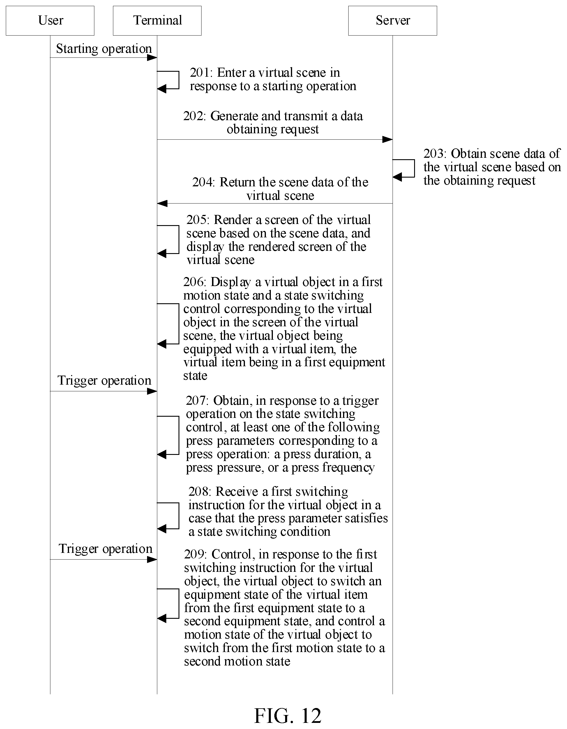 Patent US12097428 Figure 11 – Method and apparatus for state switching in virtual scene, device, medium, and program product