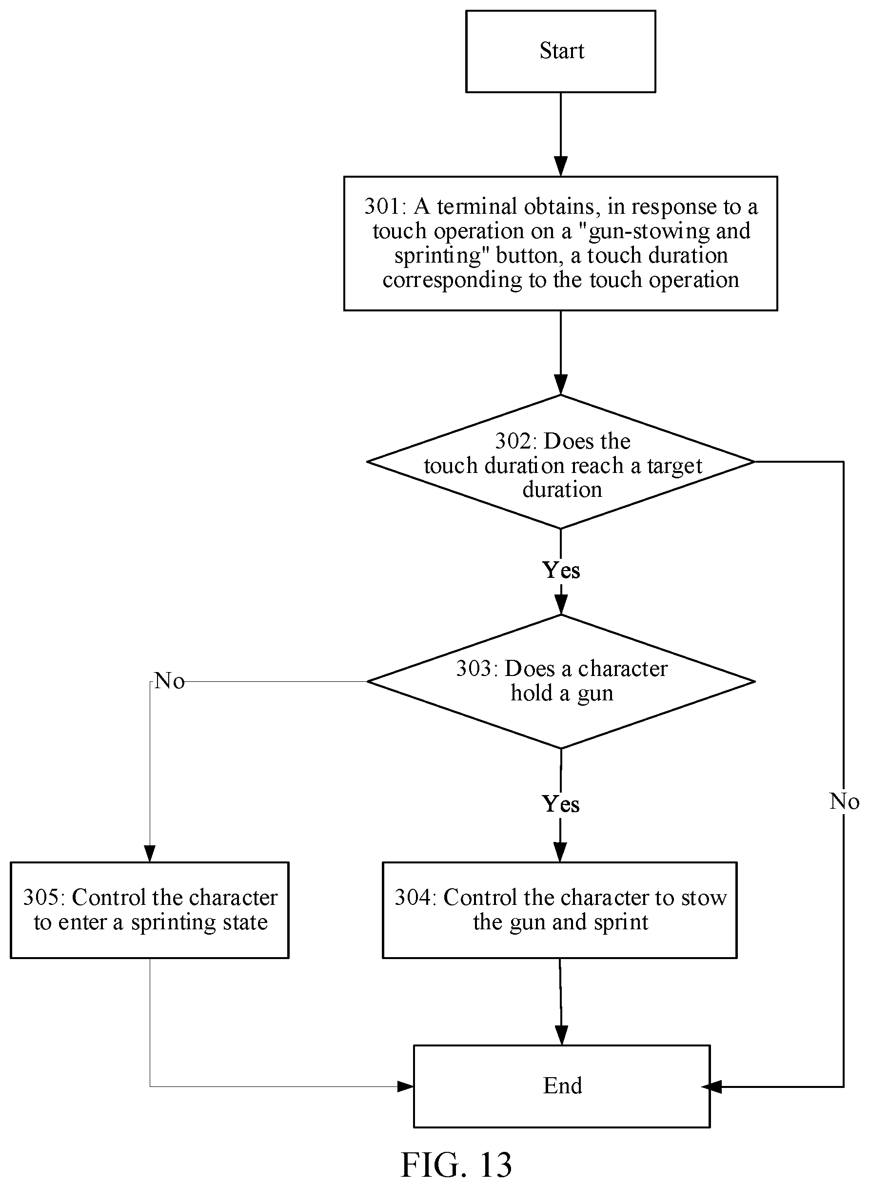 Patent US12097428 Figure 12 – Method and apparatus for state switching in virtual scene, device, medium, and program product