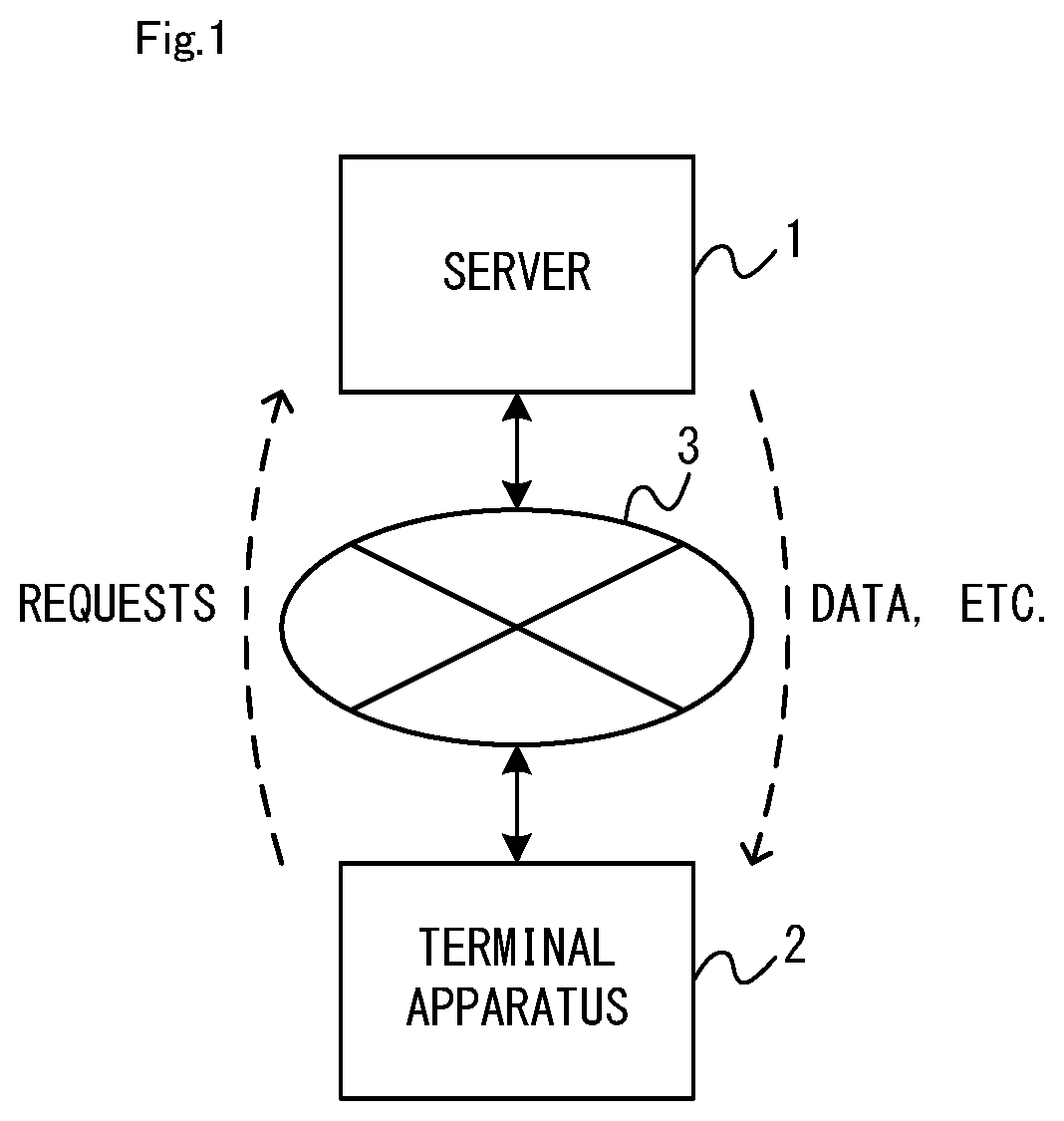 Patent US12097429 Figure 1 – Information processing system, information processing apparatus, storage medium, and game processing method
