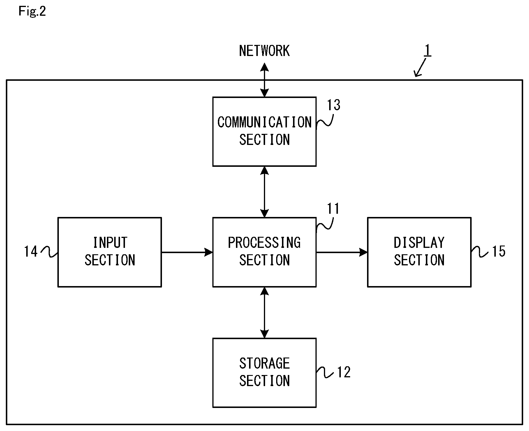 Patent US12097429 Figure 2 – Information processing system, information processing apparatus, storage medium, and game processing method