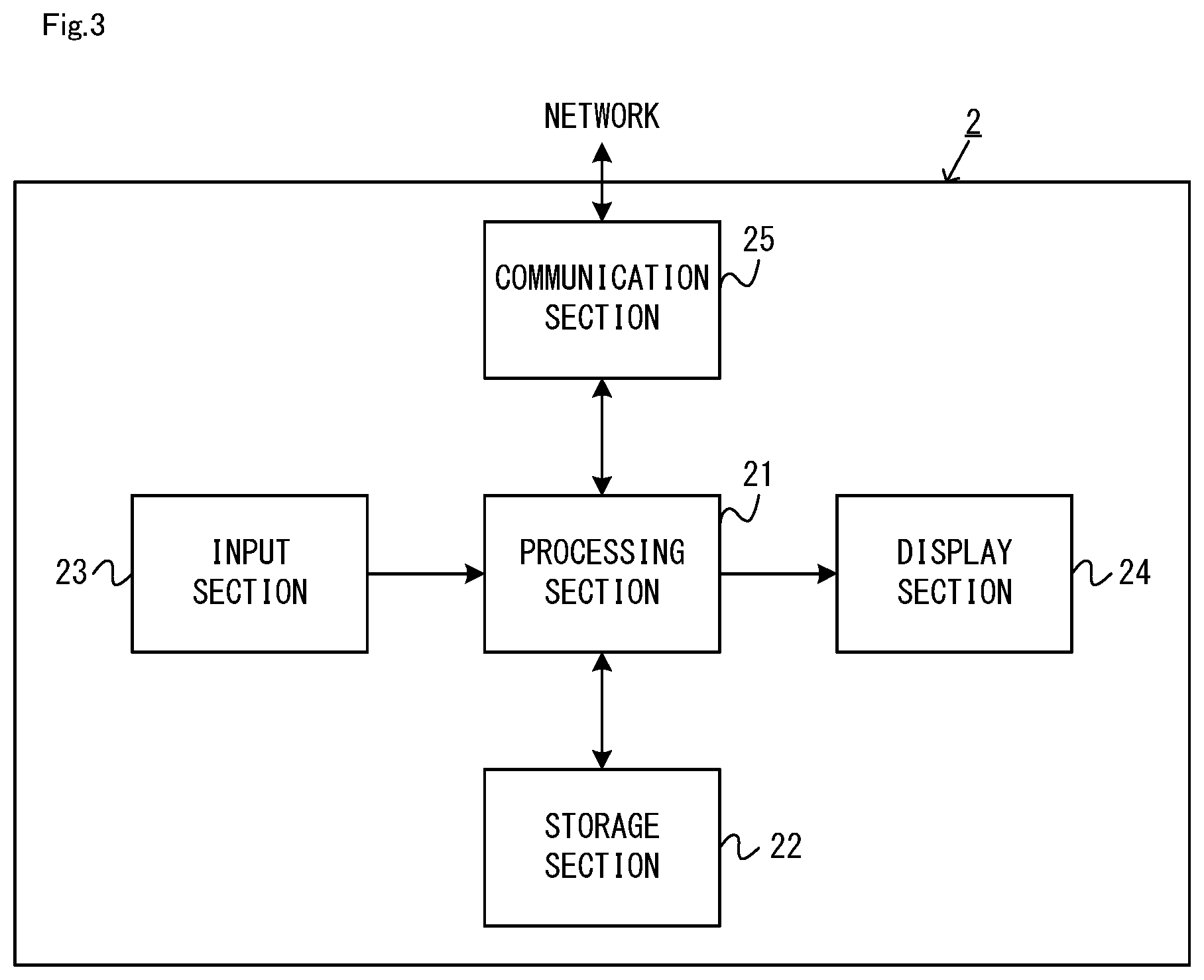 Patent US12097429 Figure 3 – Information processing system, information processing apparatus, storage medium, and game processing method