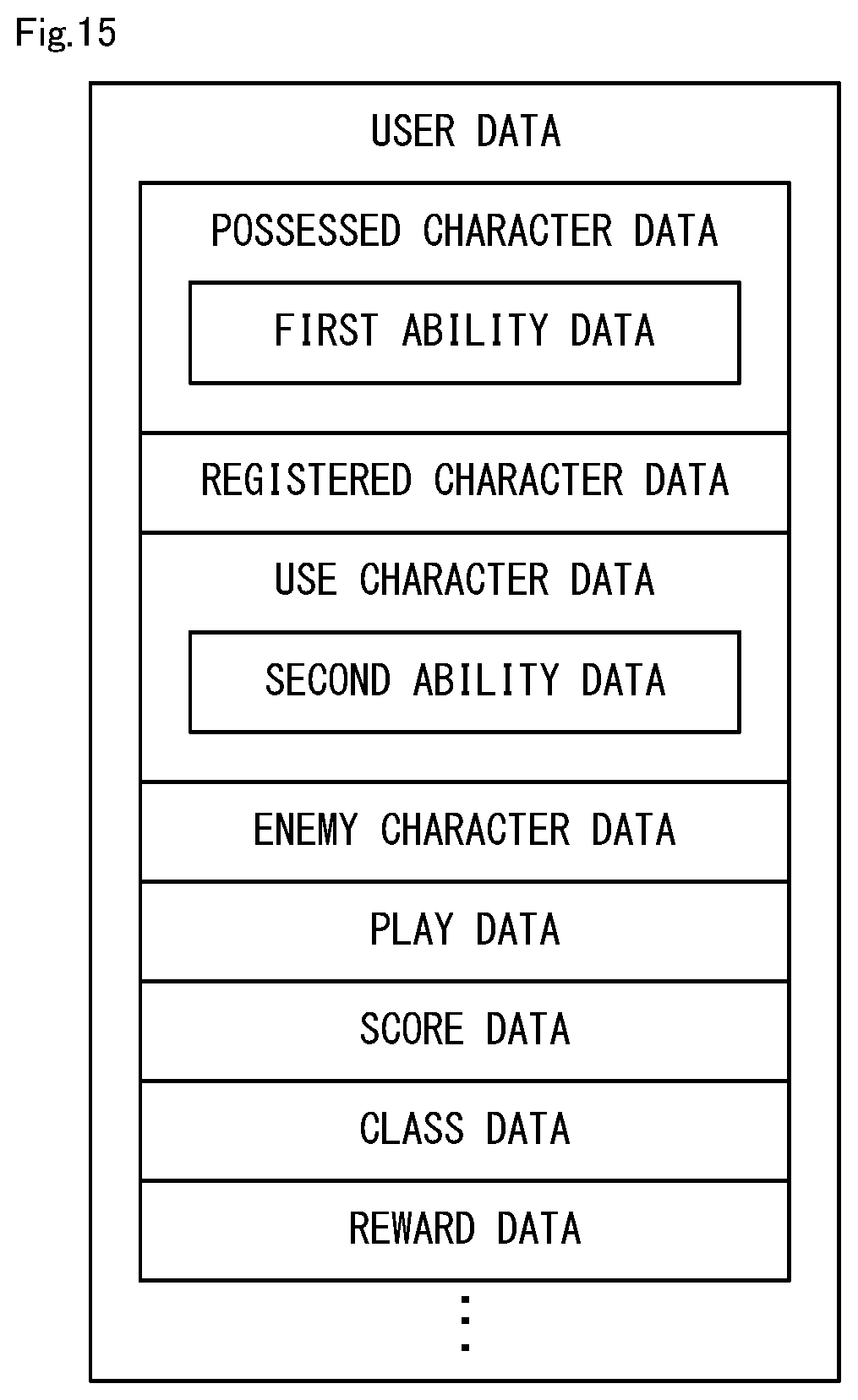 Patent US12097429 Figure 15 – Information processing system, information processing apparatus, storage medium, and game processing method