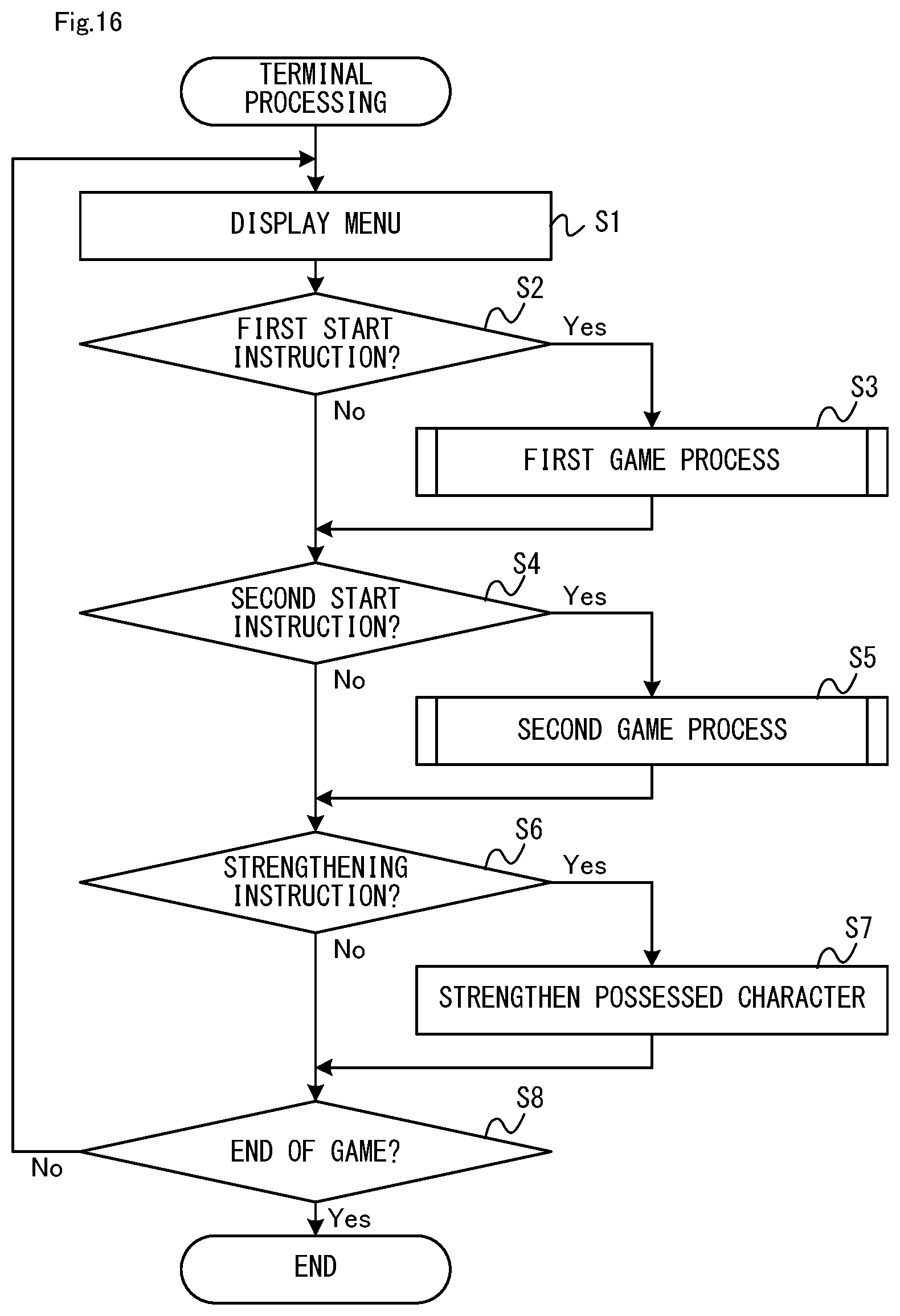 Patent US12097429 Figure 16 – Information processing system, information processing apparatus, storage medium, and game processing method