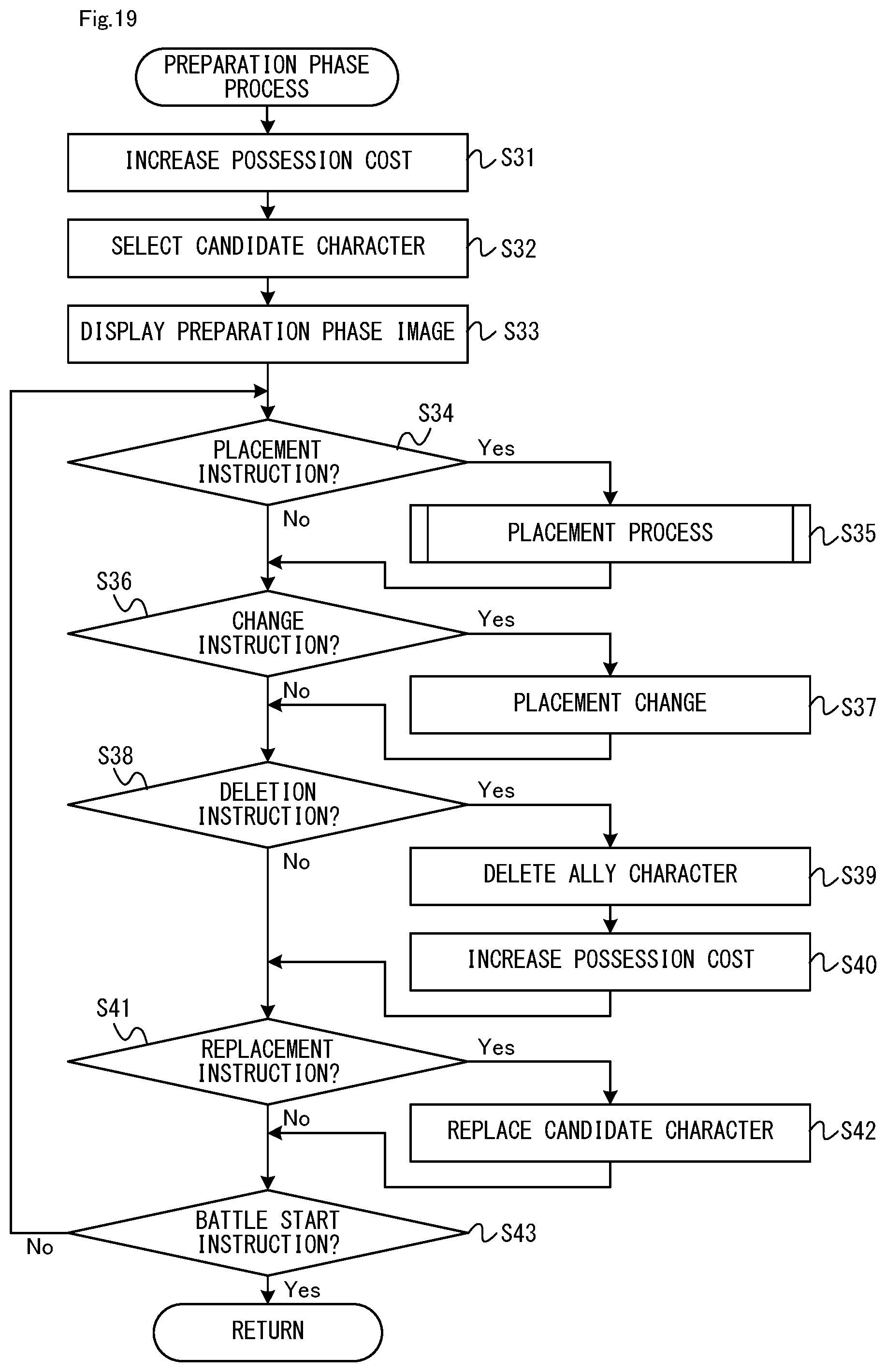 Patent US12097429 Figure 19 – Information processing system, information processing apparatus, storage medium, and game processing method