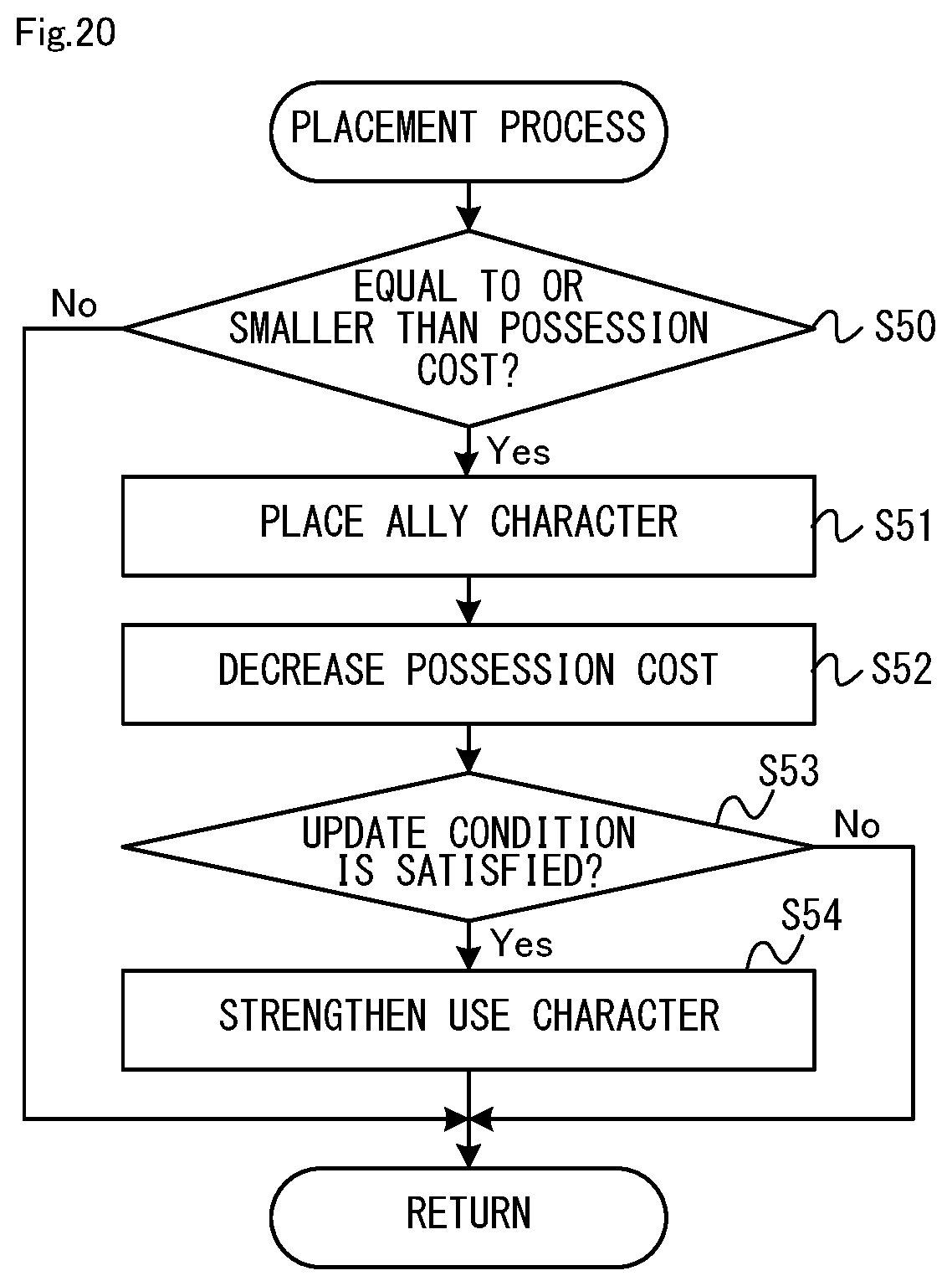 Patent US12097429 Figure 20 – Information processing system, information processing apparatus, storage medium, and game processing method