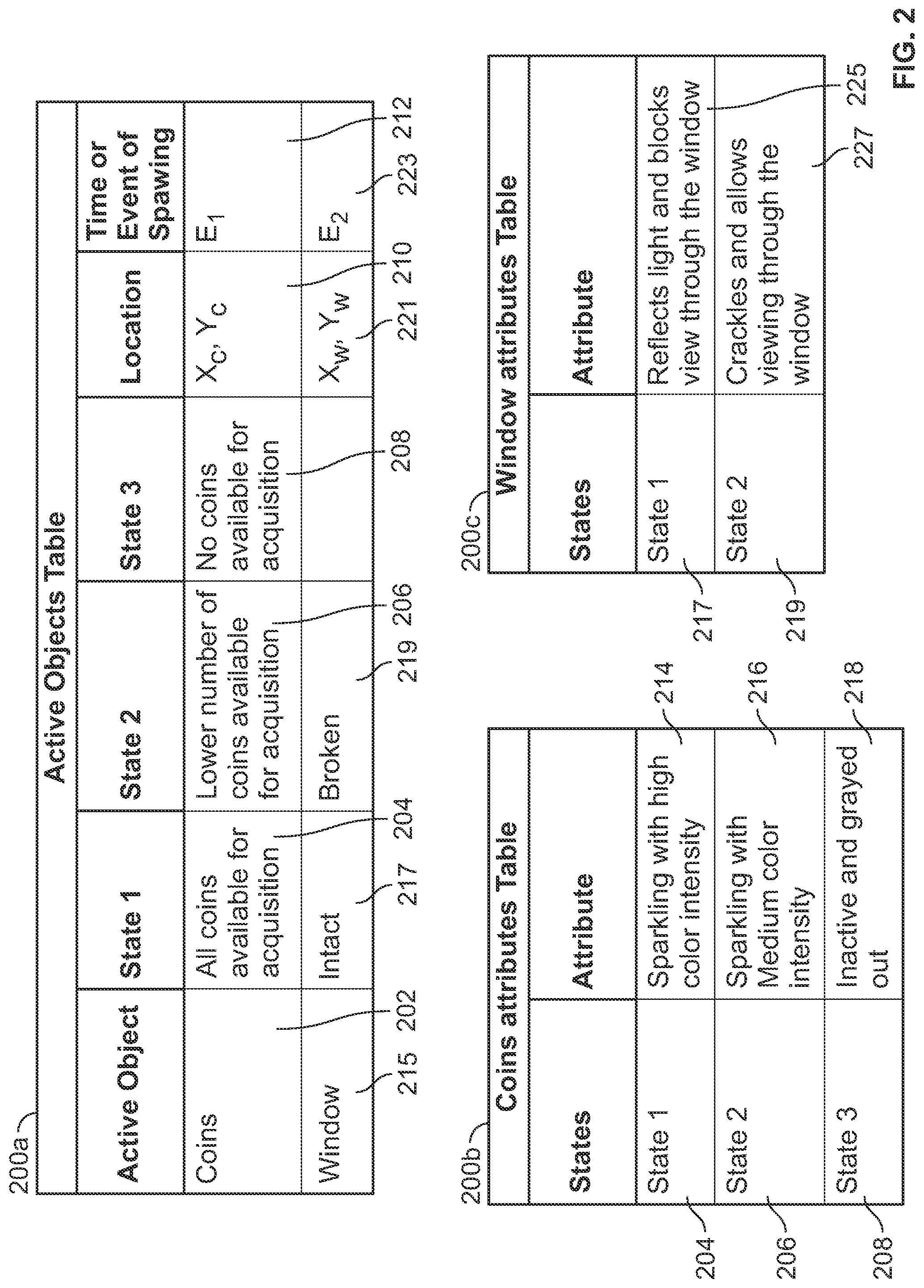 Patent US12097430 Figure 2 – Methods and systems for generating and managing active objects in video games