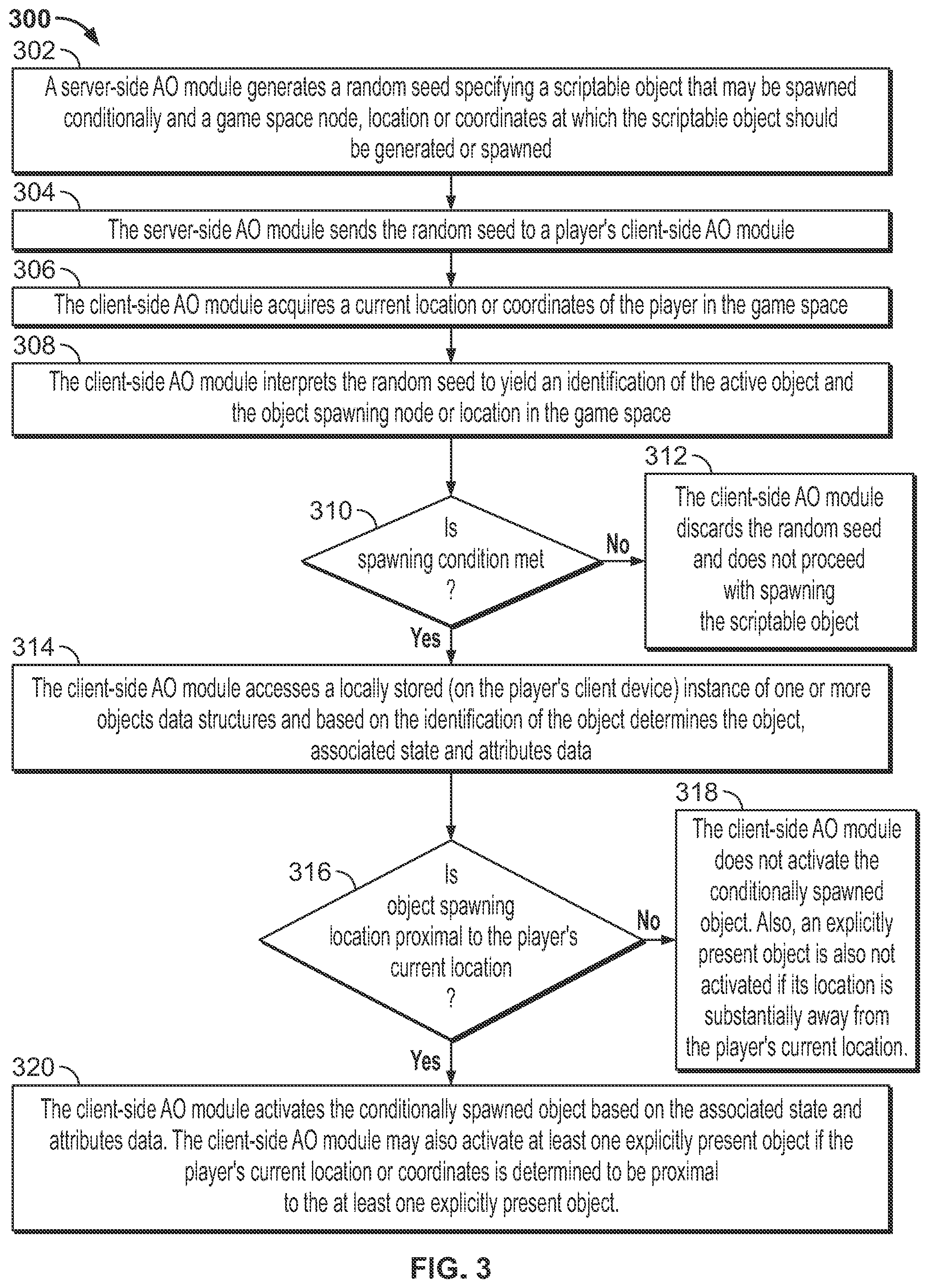 Patent US12097430 Figure 3 – Methods and systems for generating and managing active objects in video games