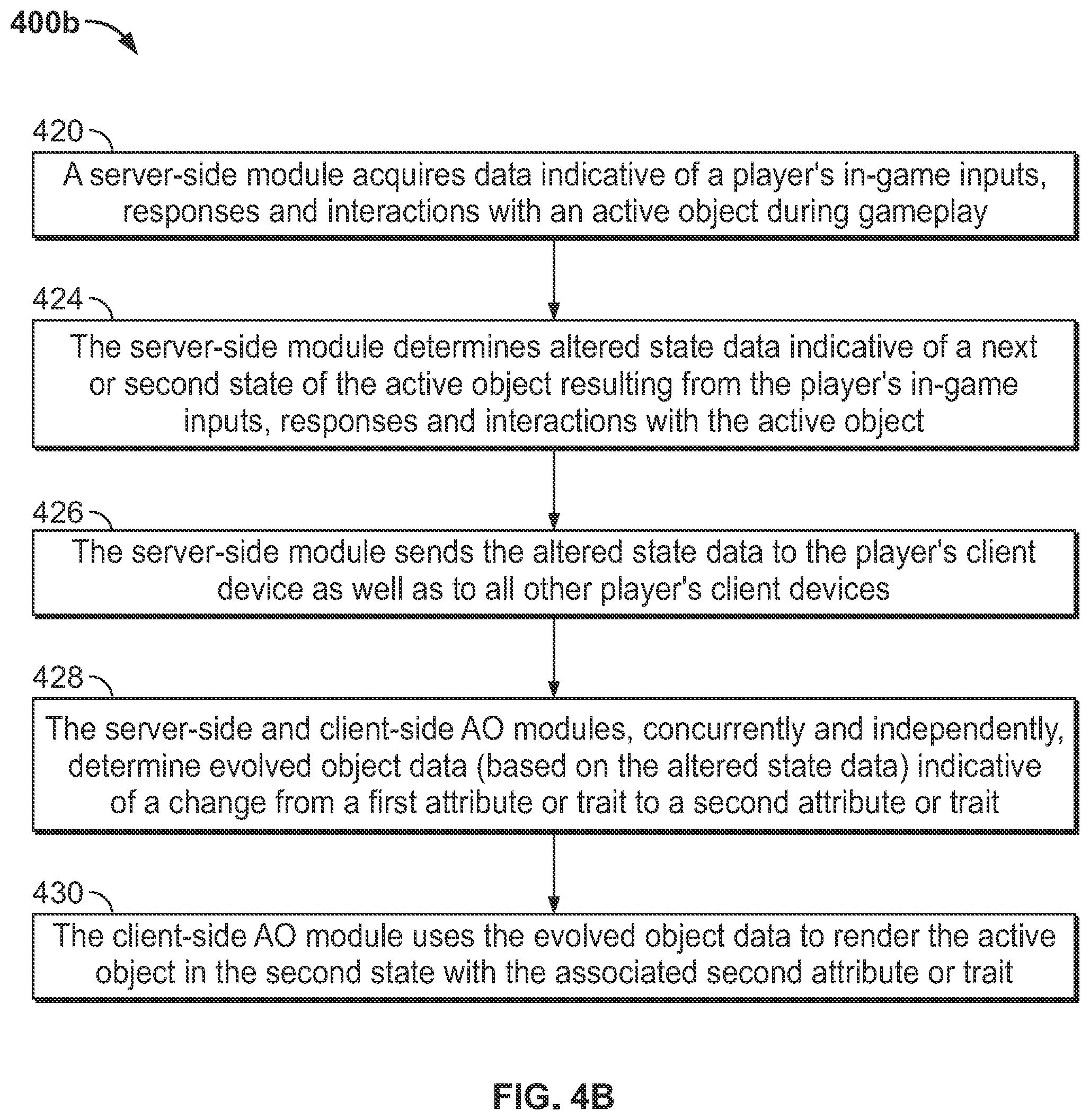 Patent US12097430 Figure 5 – Methods and systems for generating and managing active objects in video games