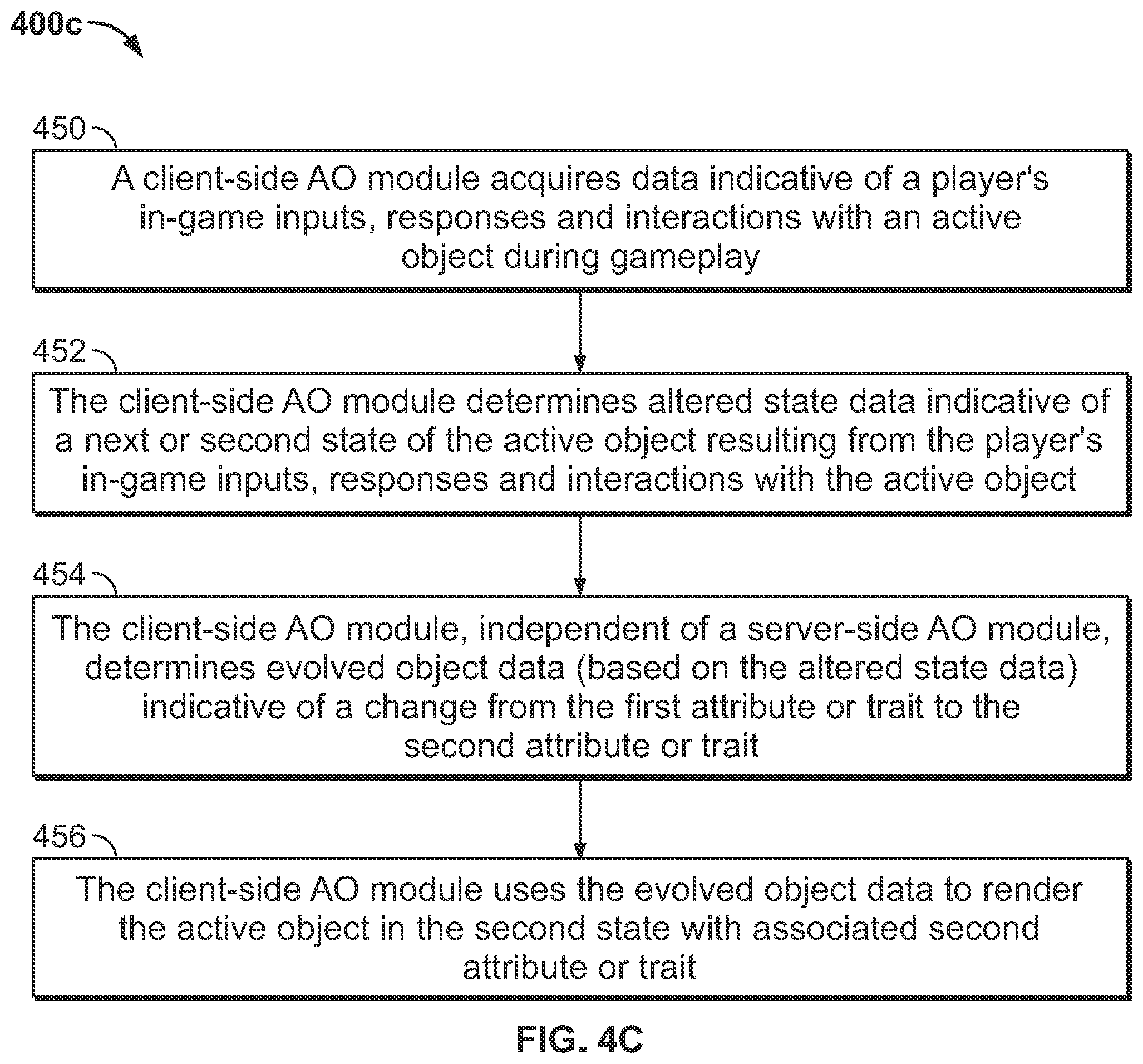 Patent US12097430 Figure 6 – Methods and systems for generating and managing active objects in video games