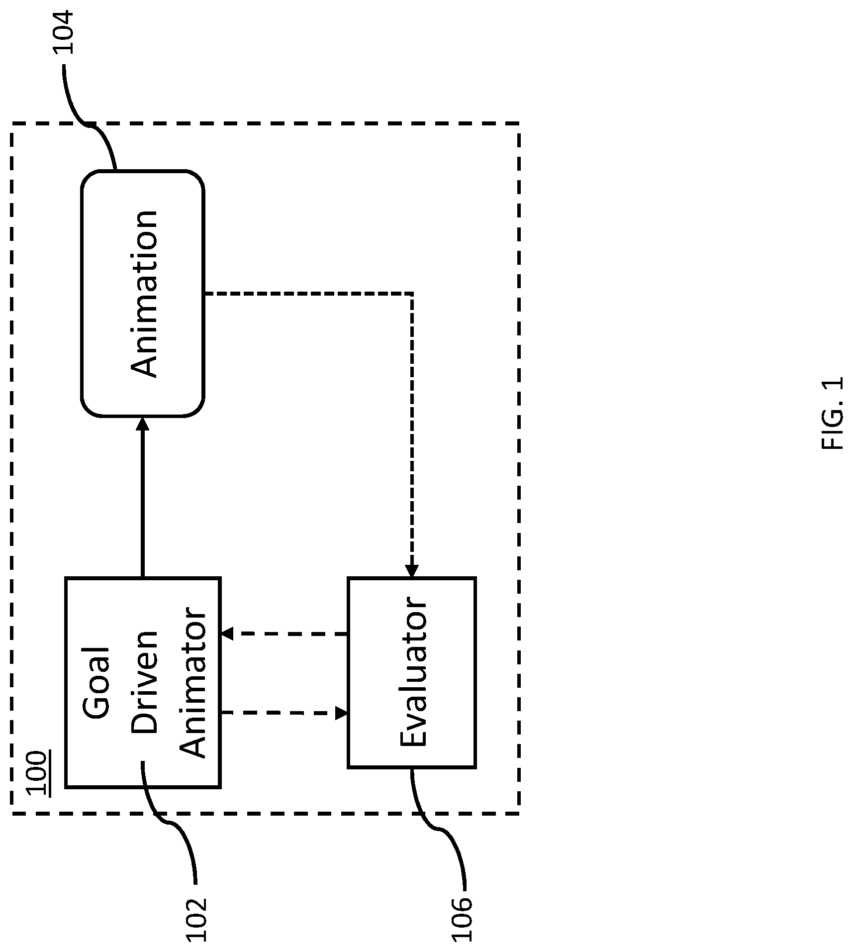 Patent US12097431 — Goal driven animation — Figure 1