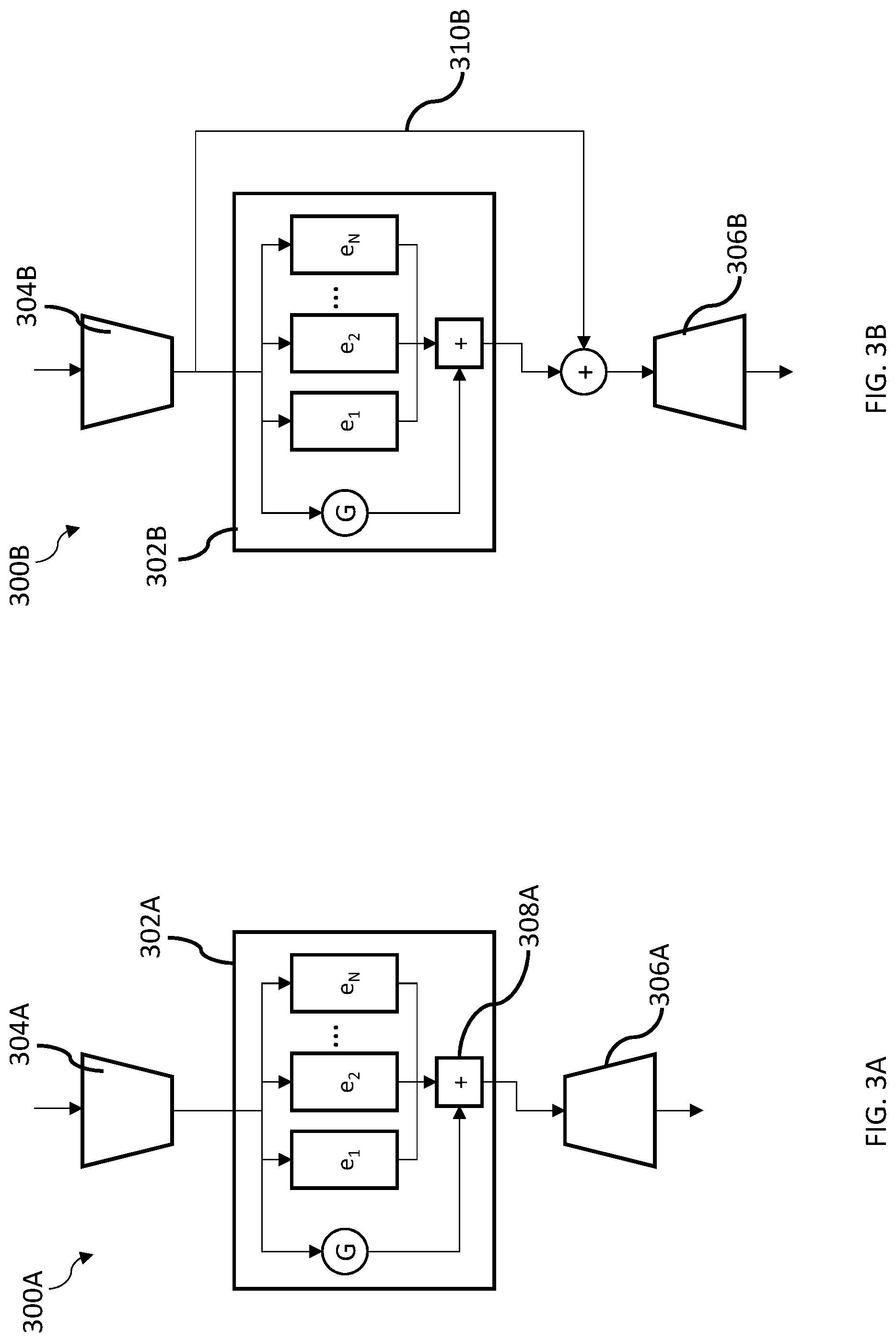 Patent US12097431 Figure 3 – Goal driven animation