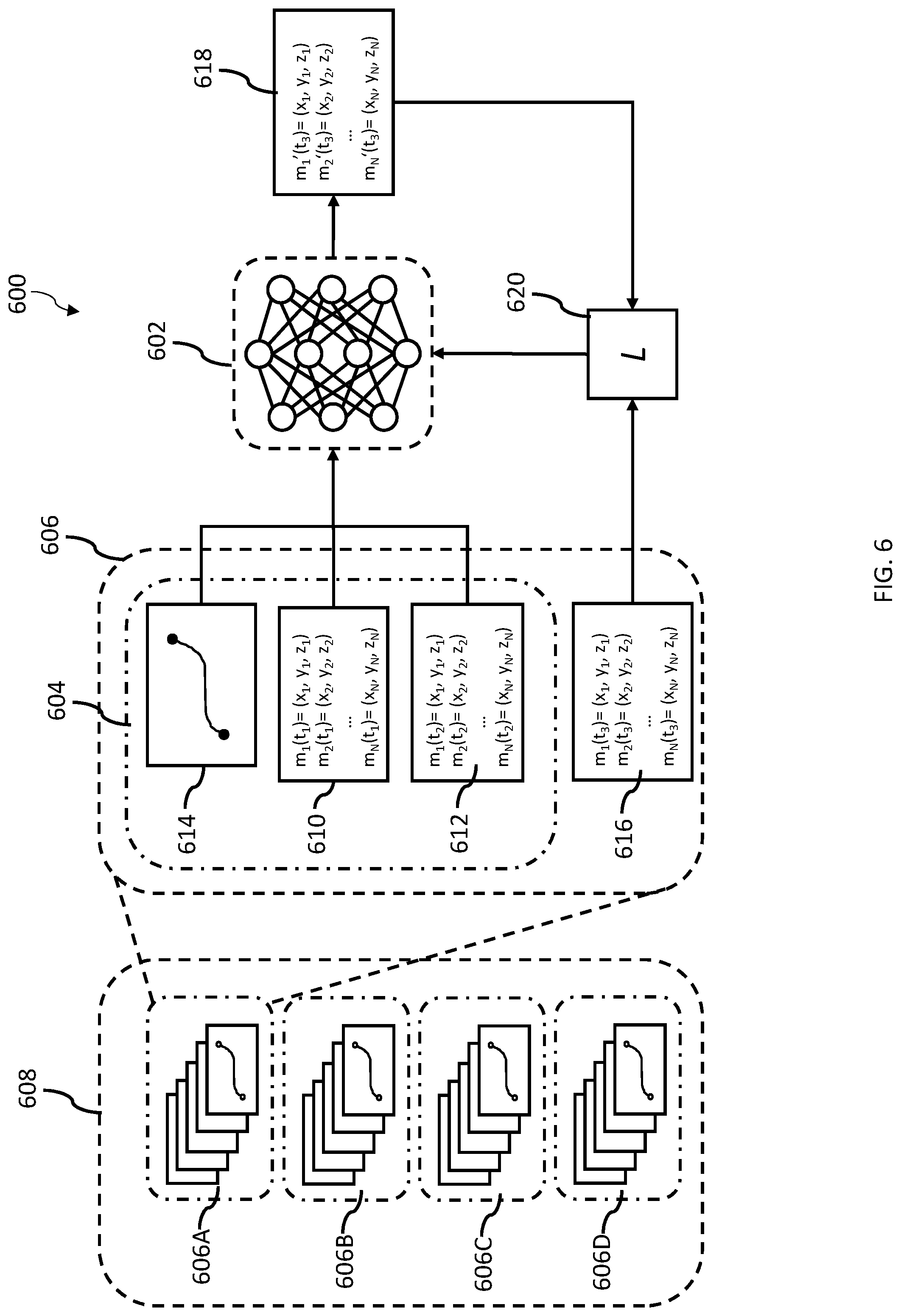 Patent US12097431 Figure 7 – Goal driven animation