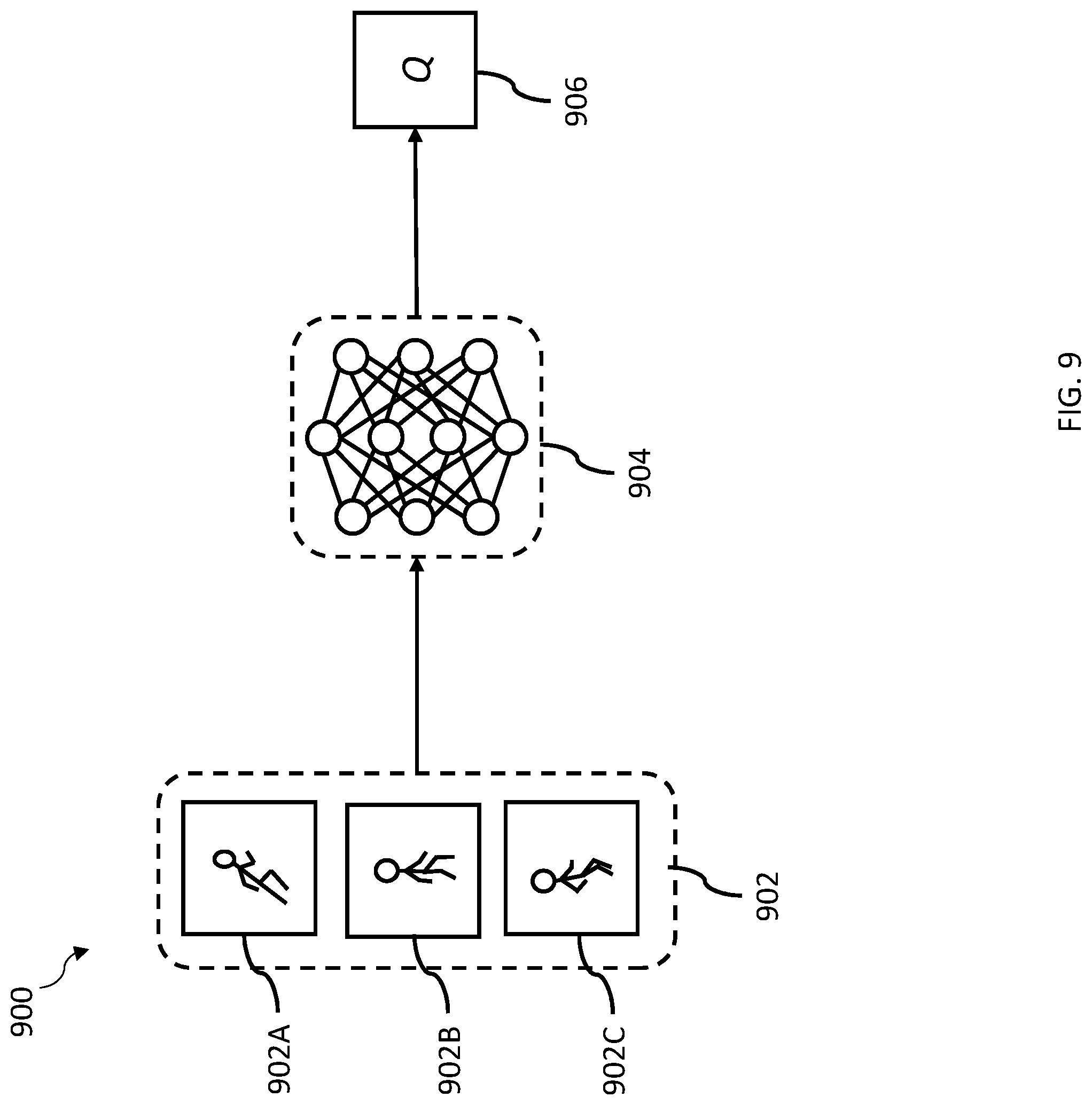 Patent US12097431 Figure 10 – Goal driven animation