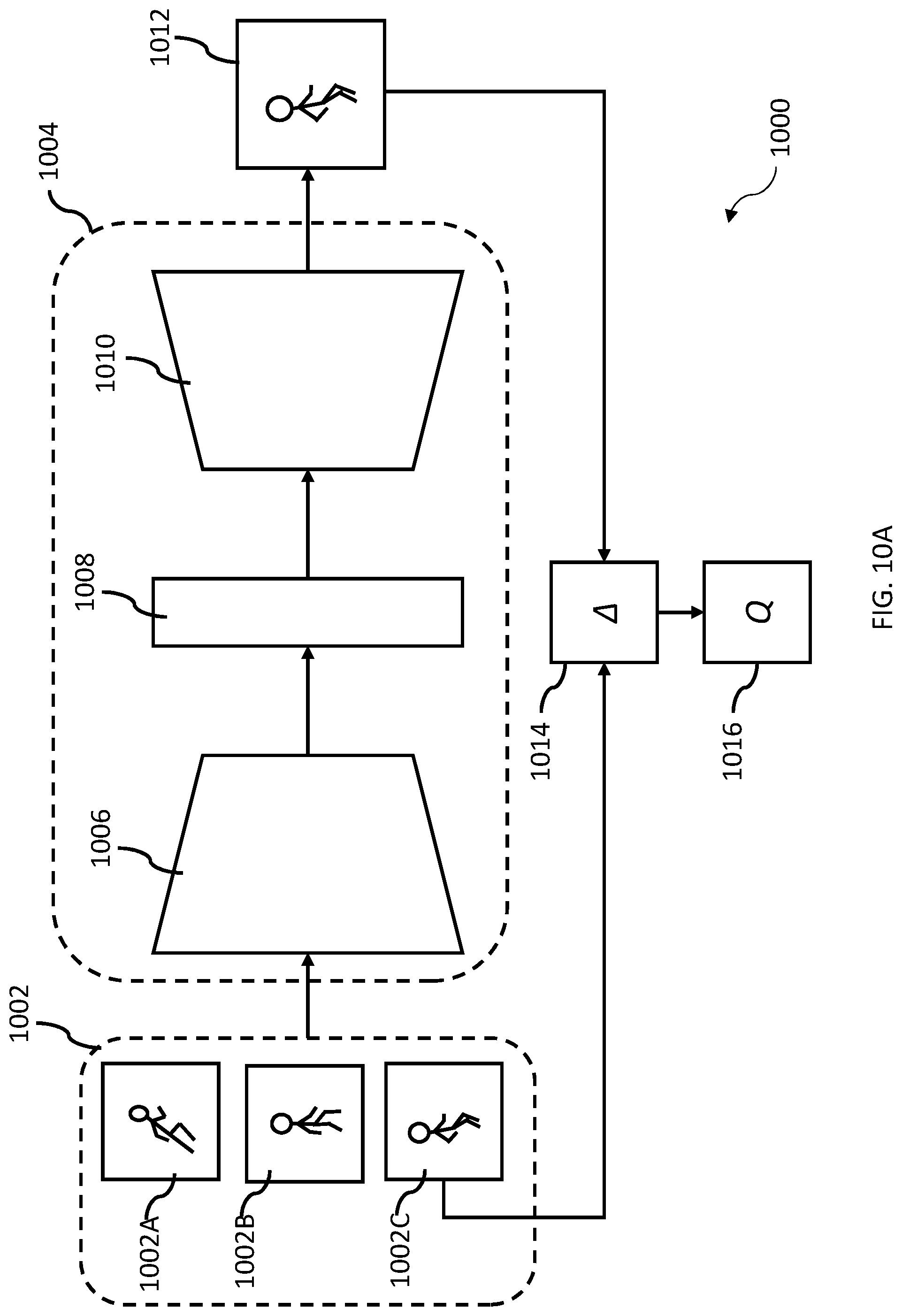 Patent US12097431 Figure 11 – Goal driven animation