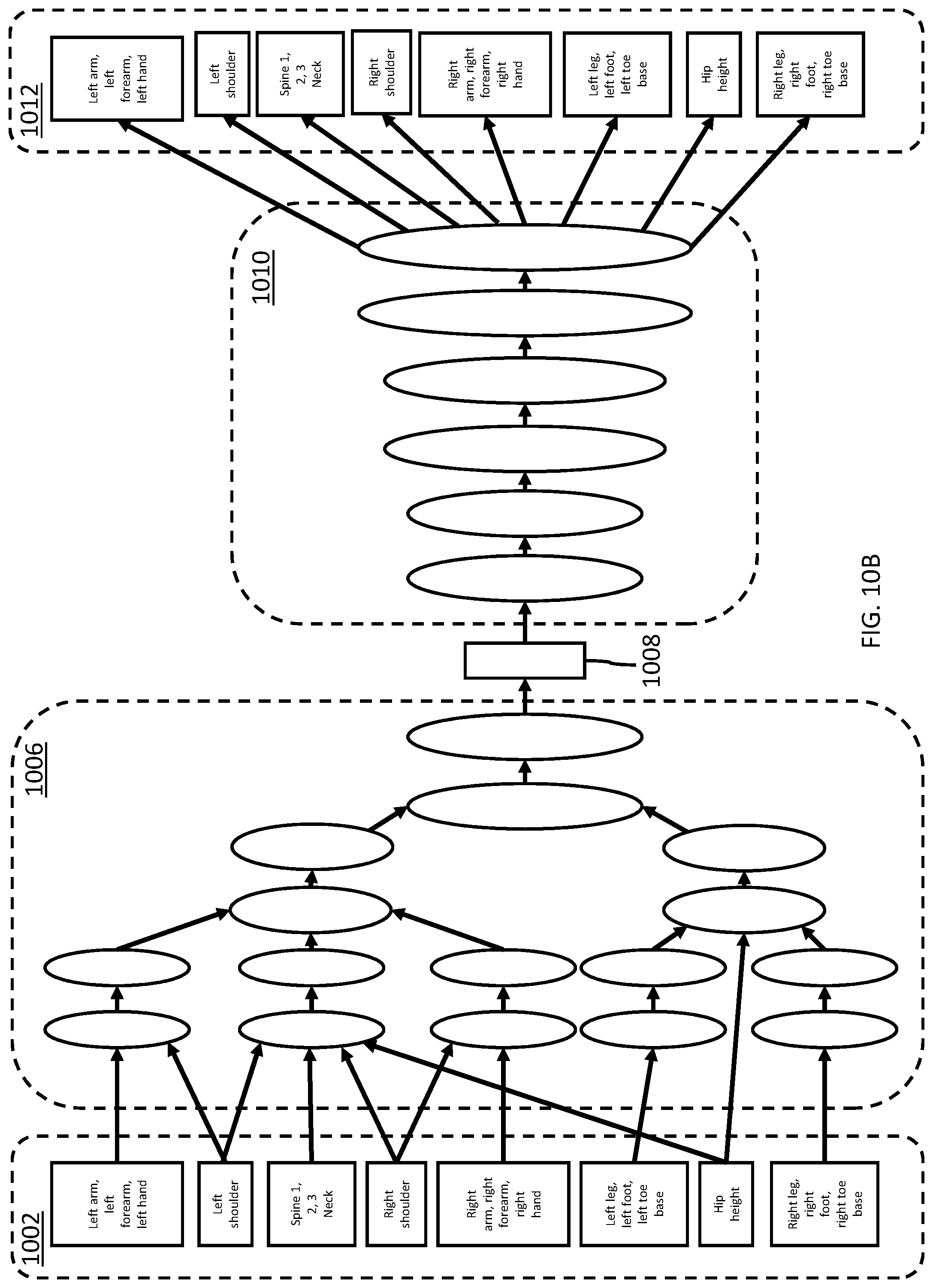 Patent US12097431 Figure 12 – Goal driven animation
