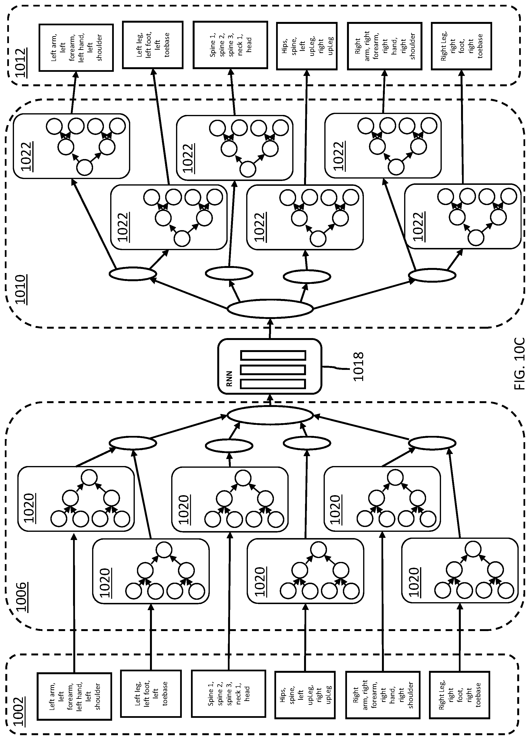 Patent US12097431 Figure 13 – Goal driven animation