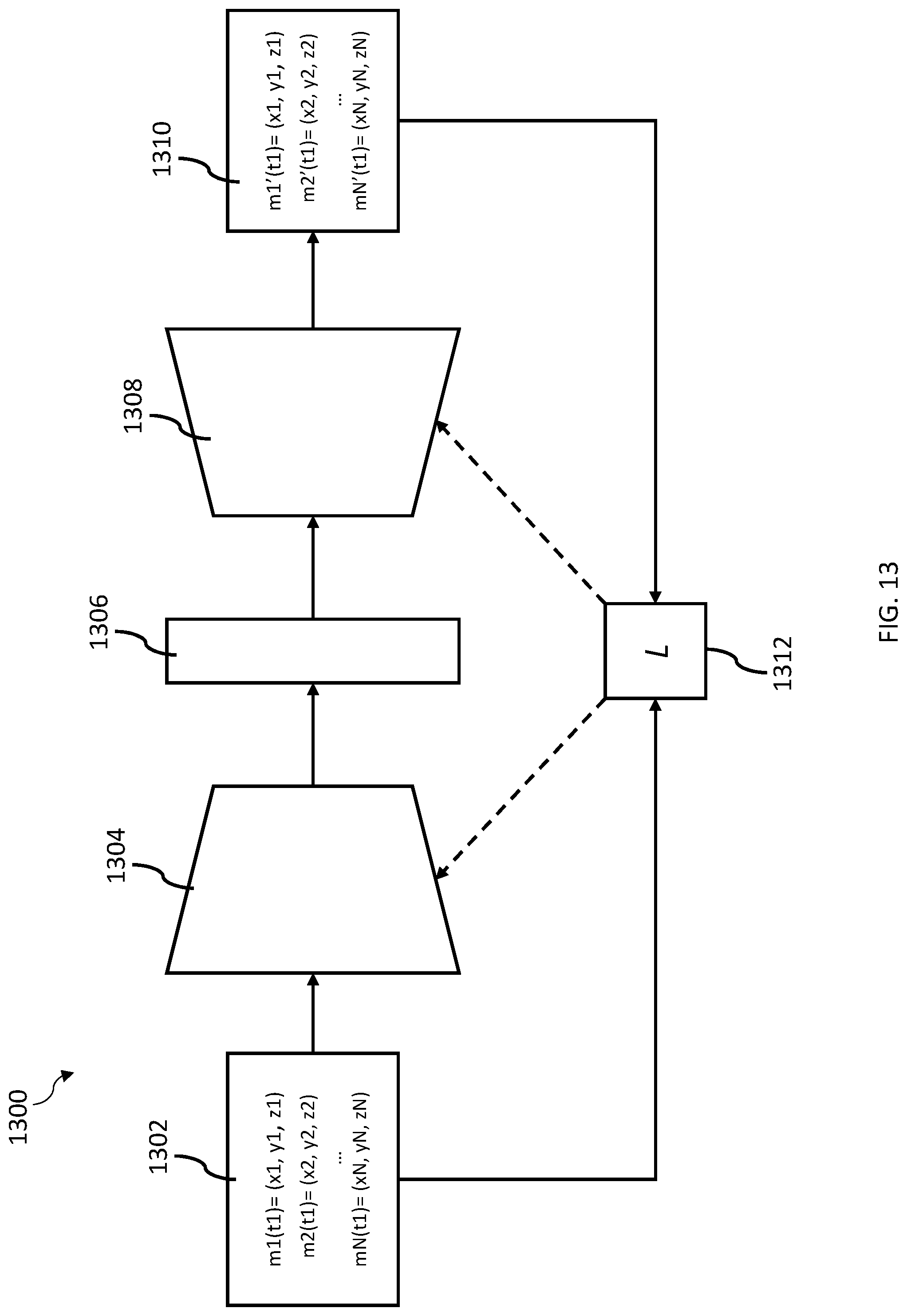 Patent US12097431 Figure 15 – Goal driven animation