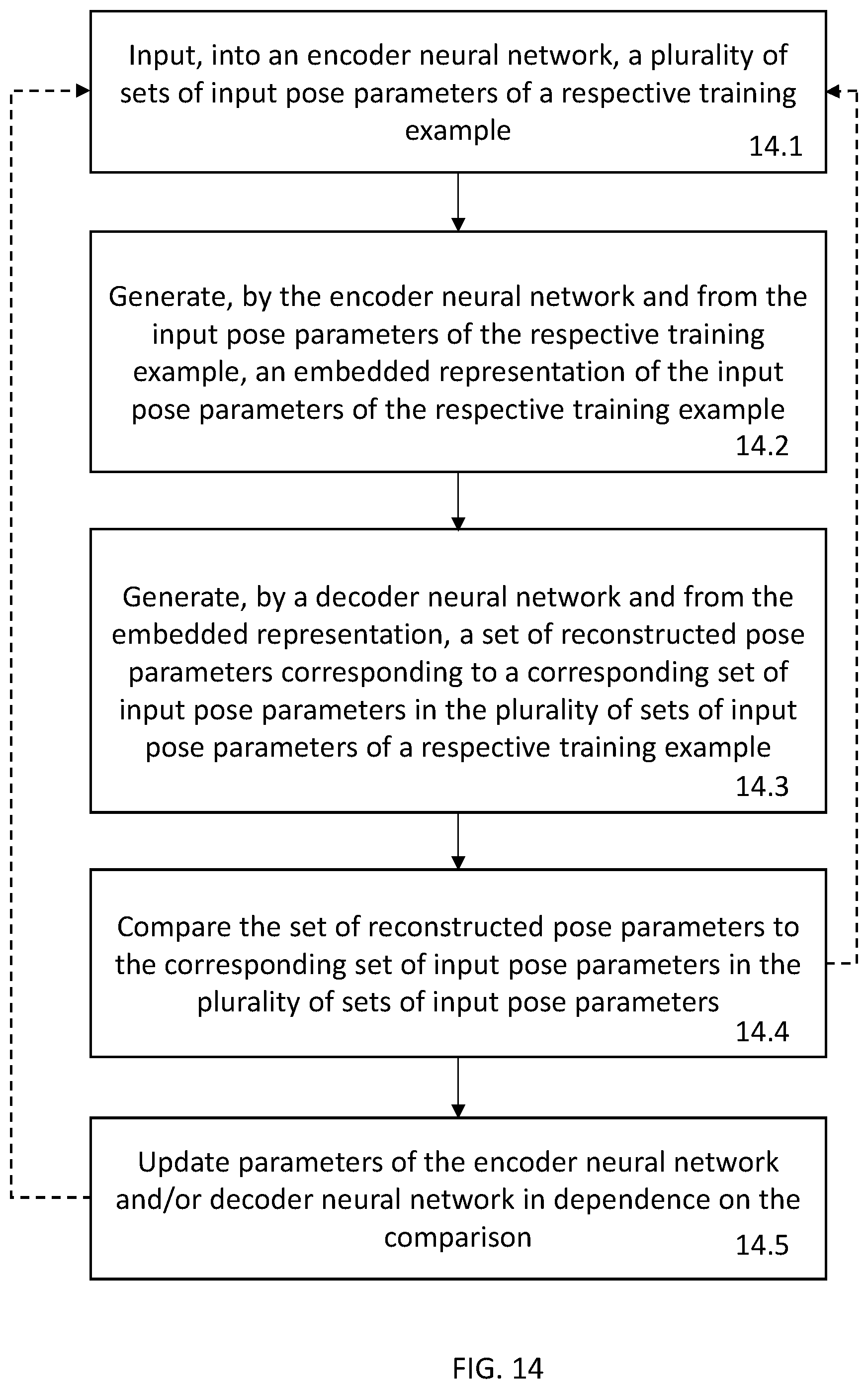 Patent US12097431 Figure 16 – Goal driven animation
