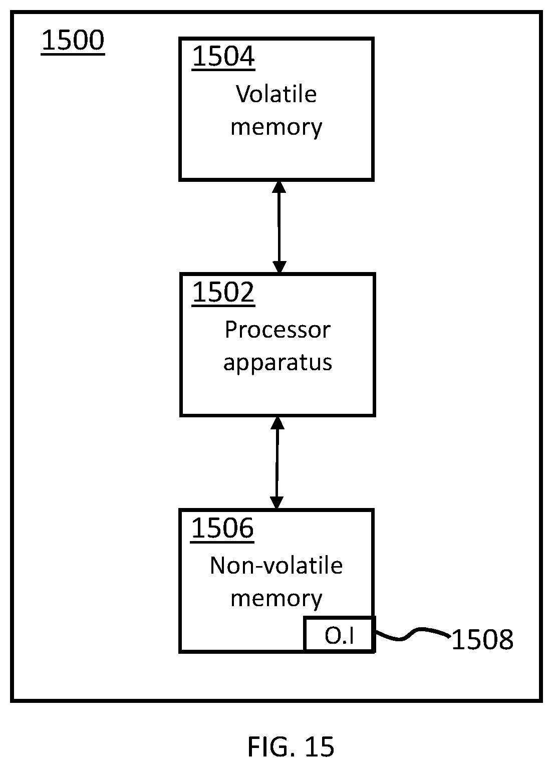 Patent US12097431 Figure 17 – Goal driven animation